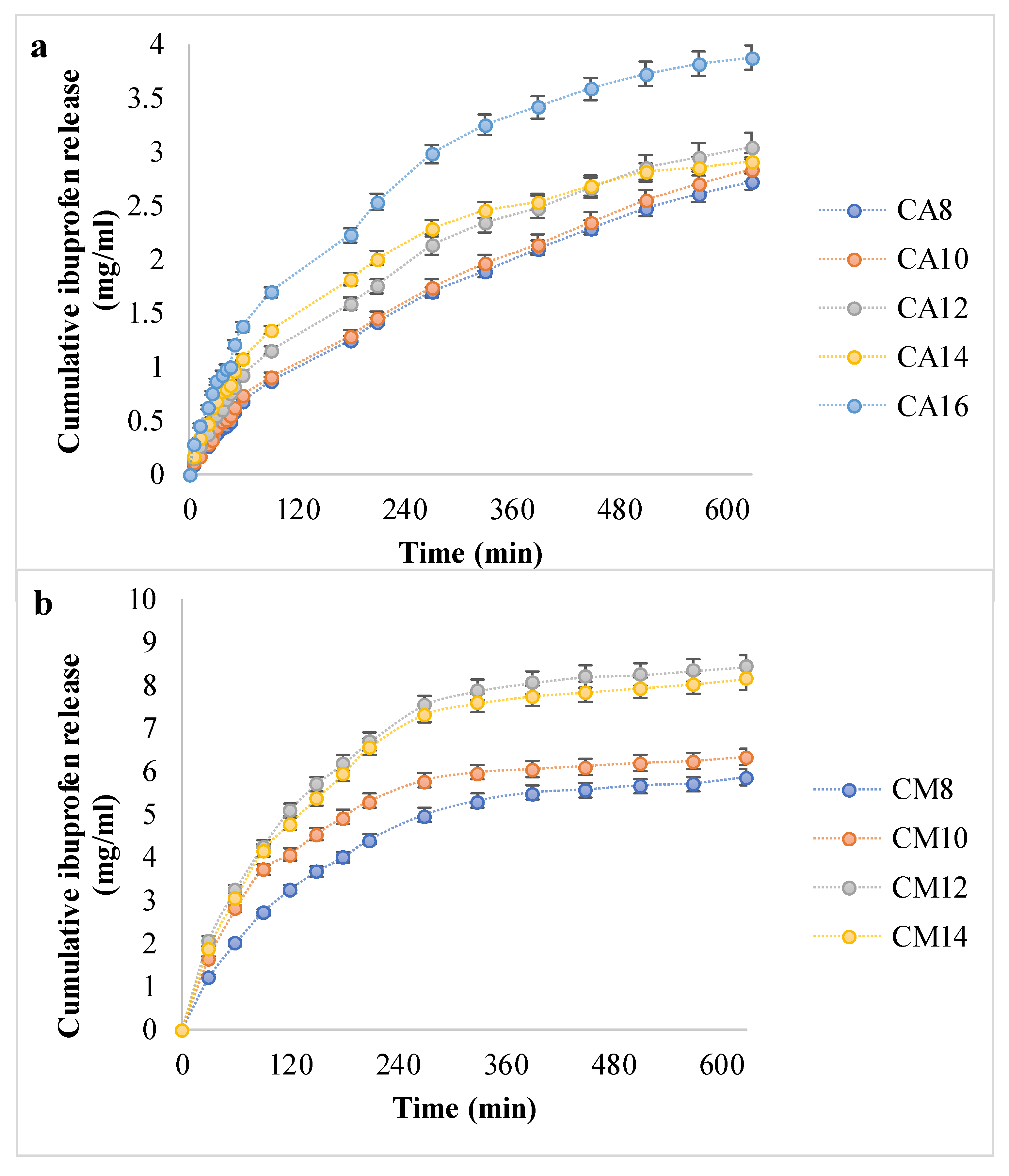 Polymers 12 01473 g006 Polymers 12 01473 g006