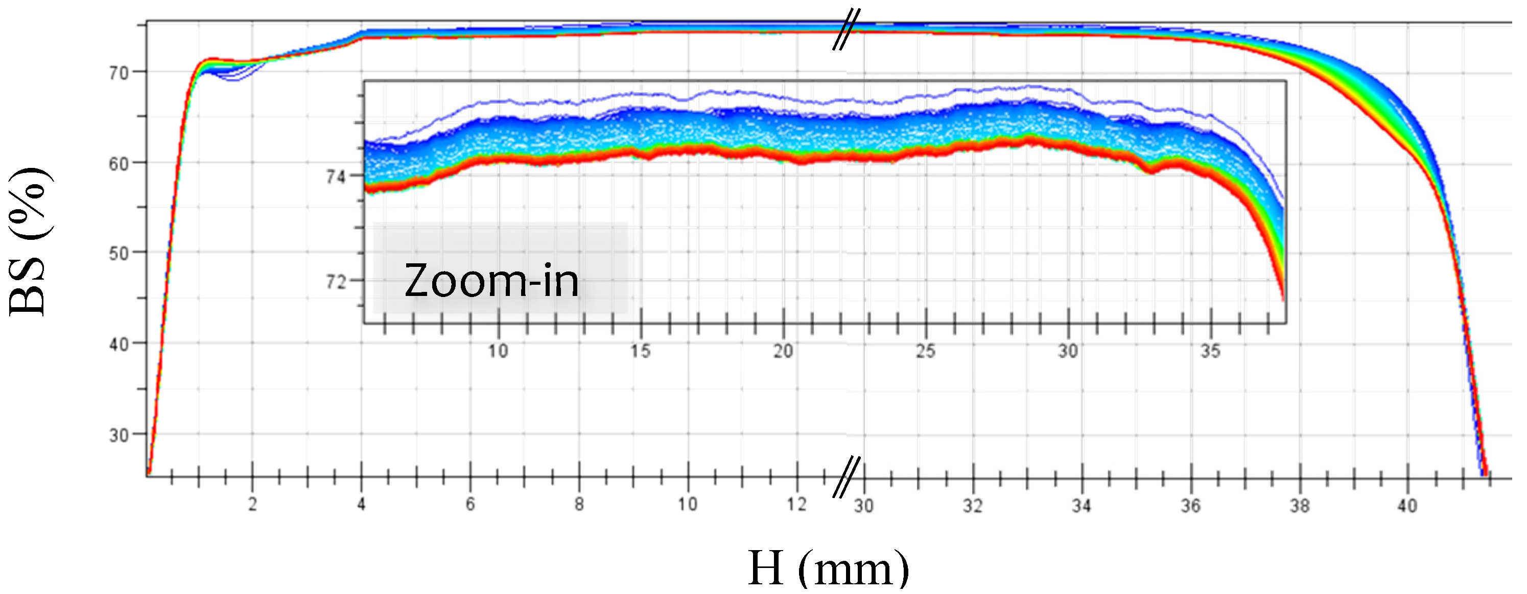 Polymers 12 01476 g008