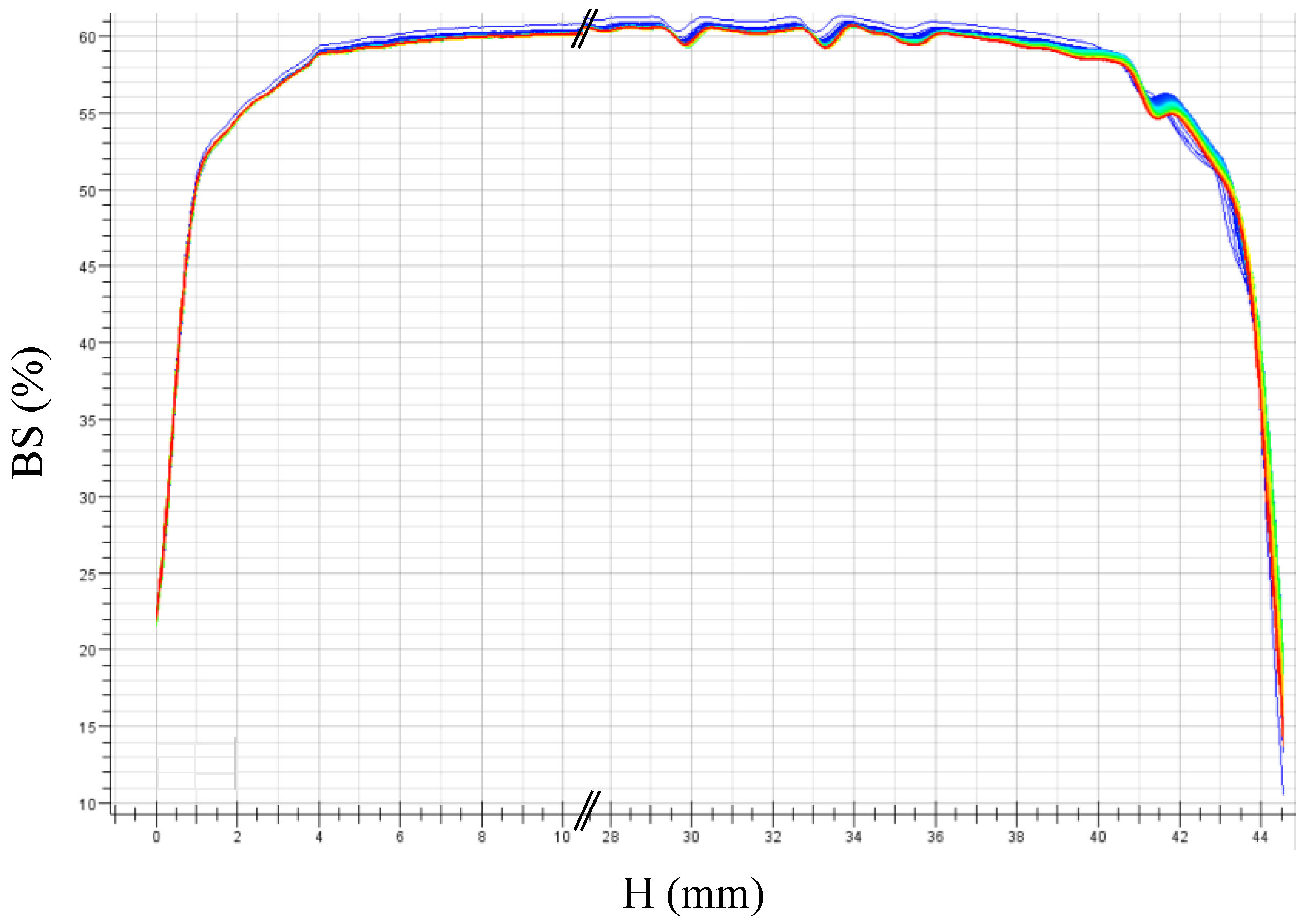 Polymers 12 01476 g009