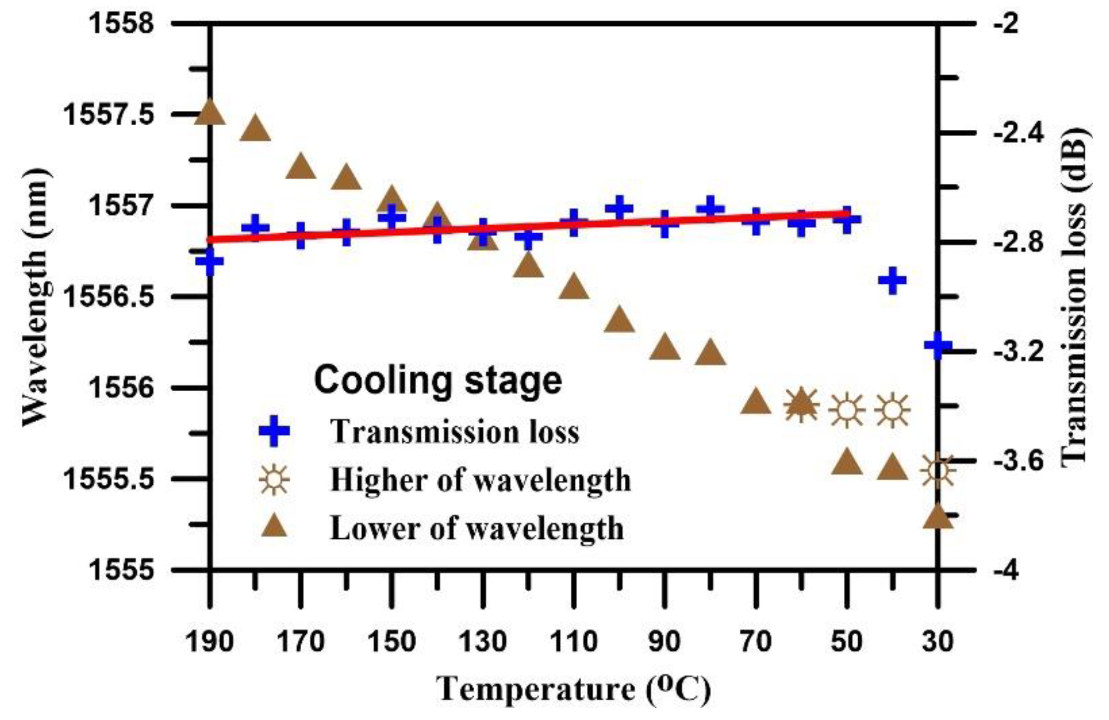 Polymers 12 01479 g011 Polymers 12 01479 g011