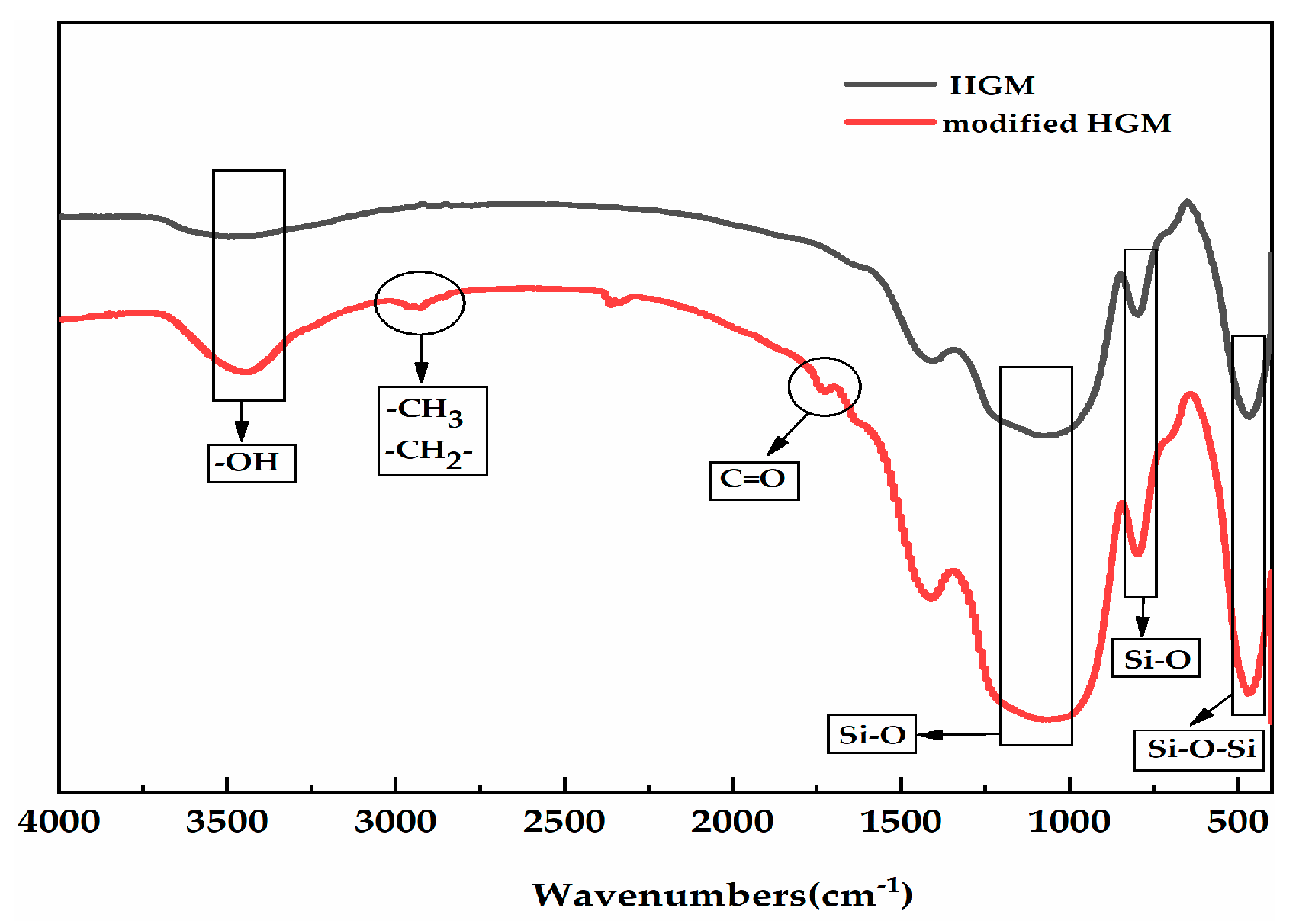Polymers 12 01480 g002 Polymers 12 01480 g002