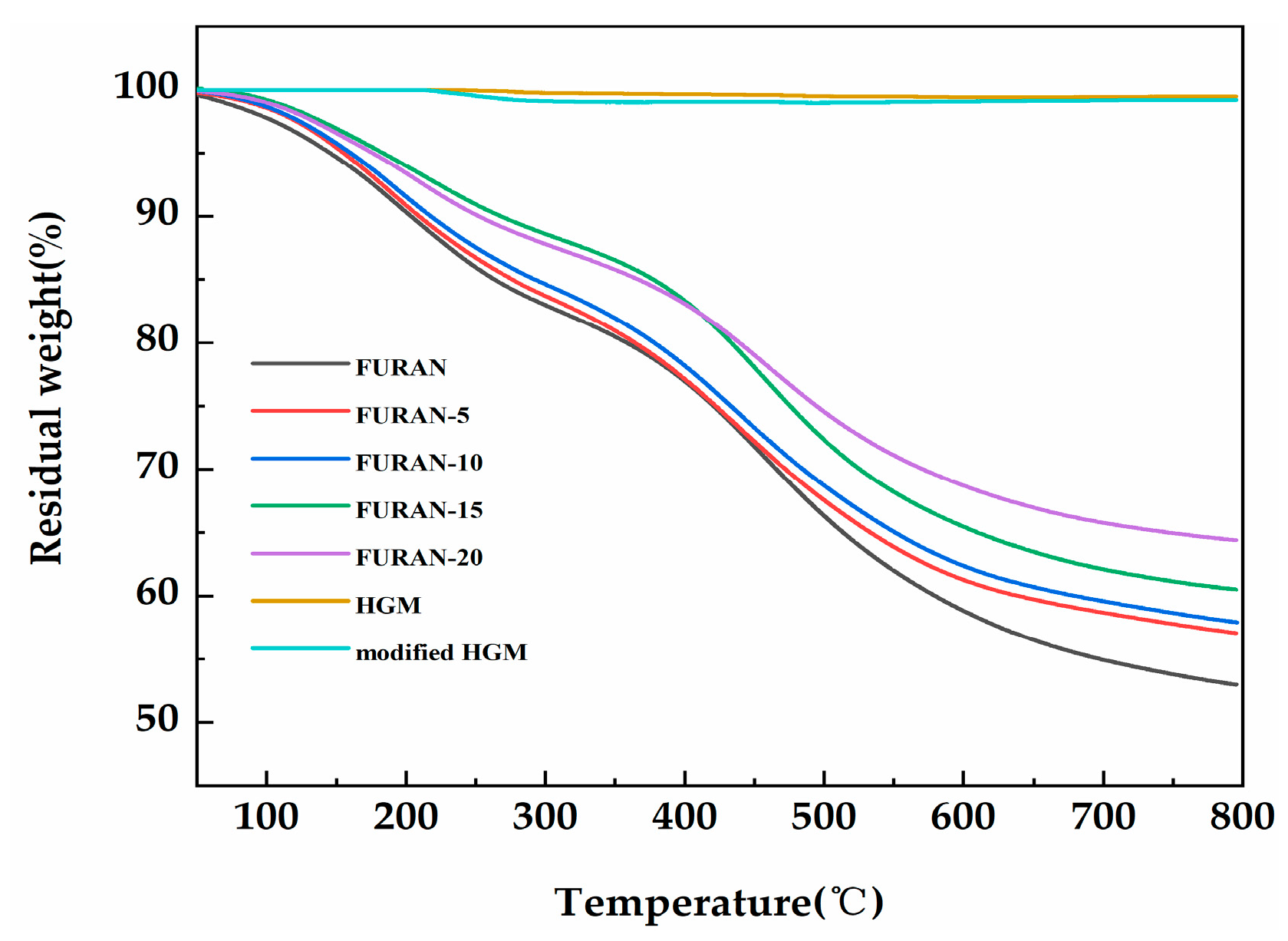 Polymers 12 01480 g006 Polymers 12 01480 g006
