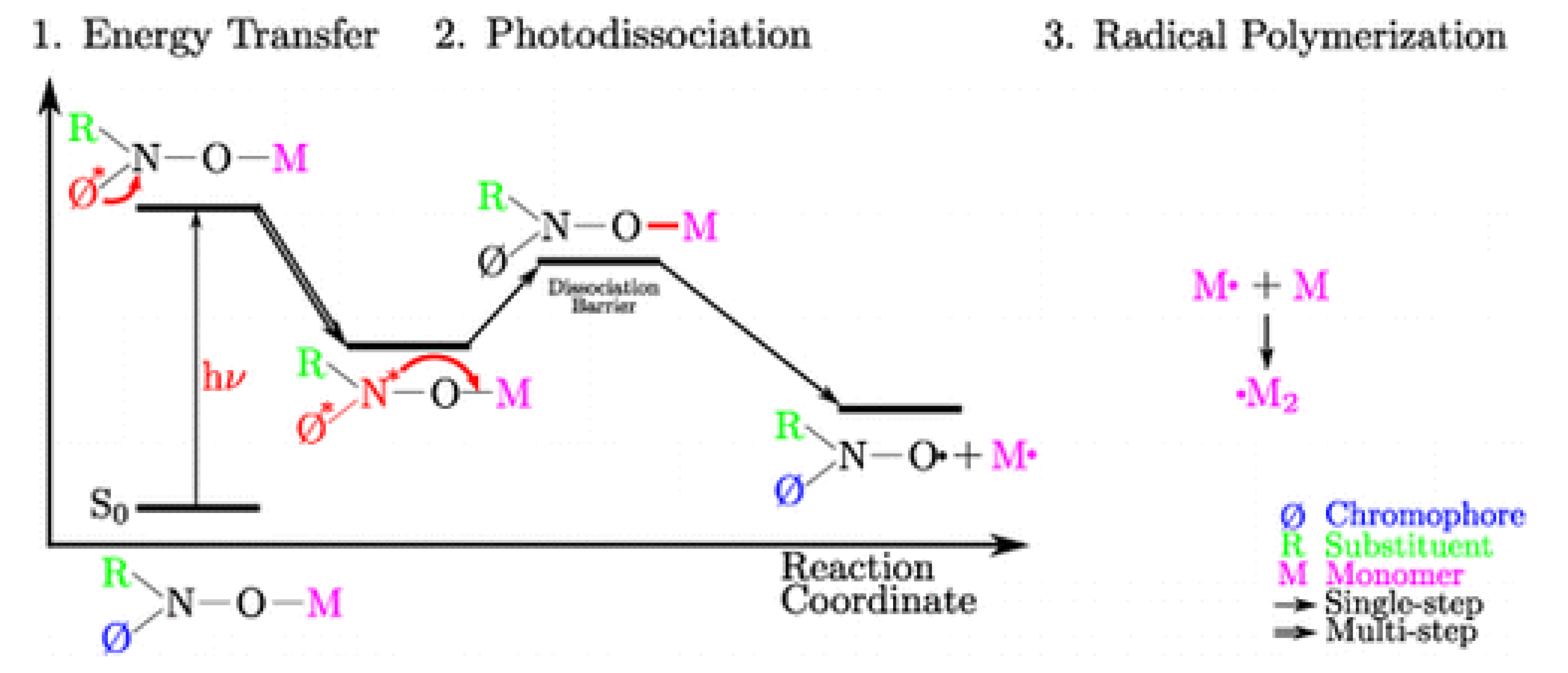 Polymers 12 01481 g005 Polymers 12 01481 g005