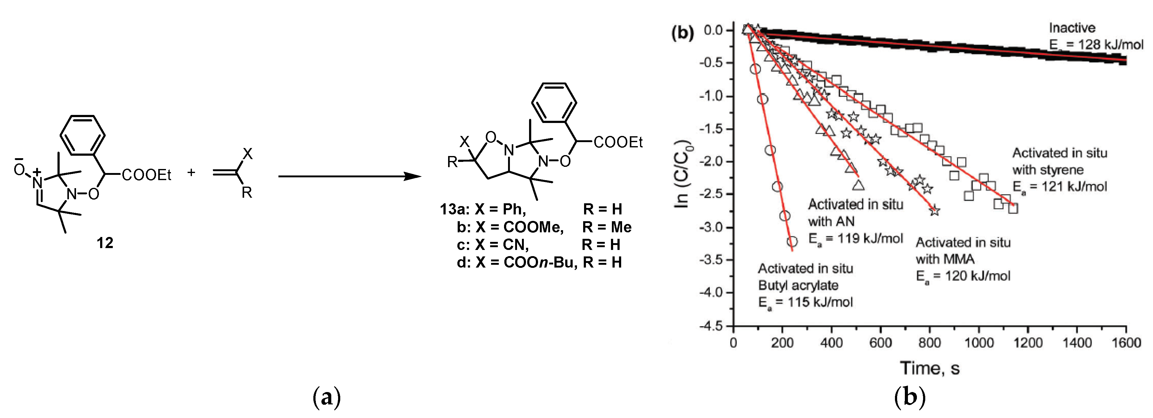 Polymers 12 01481 g010 Polymers 12 01481 g010