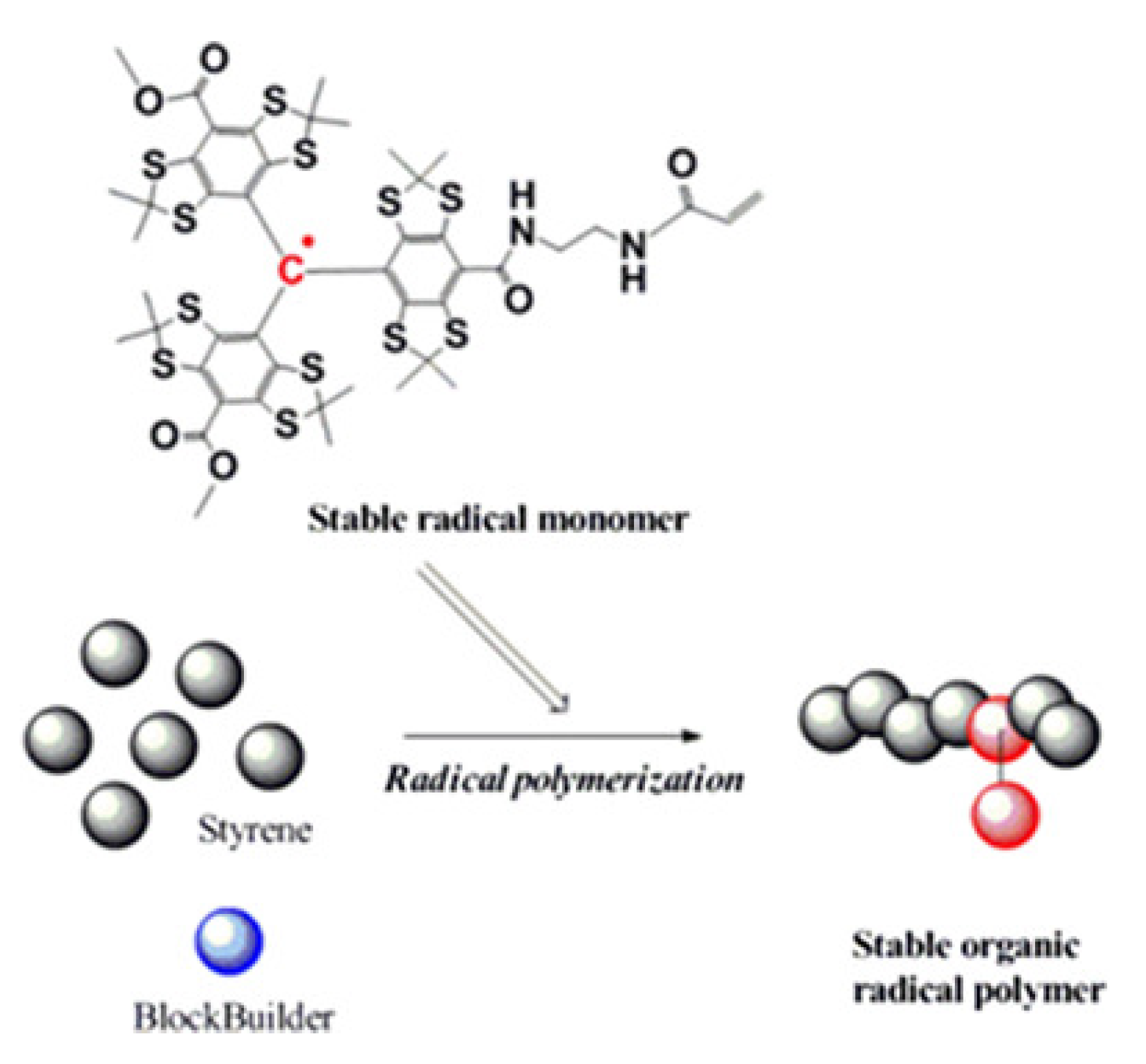 Polymers 12 01481 g012 Polymers 12 01481 g012