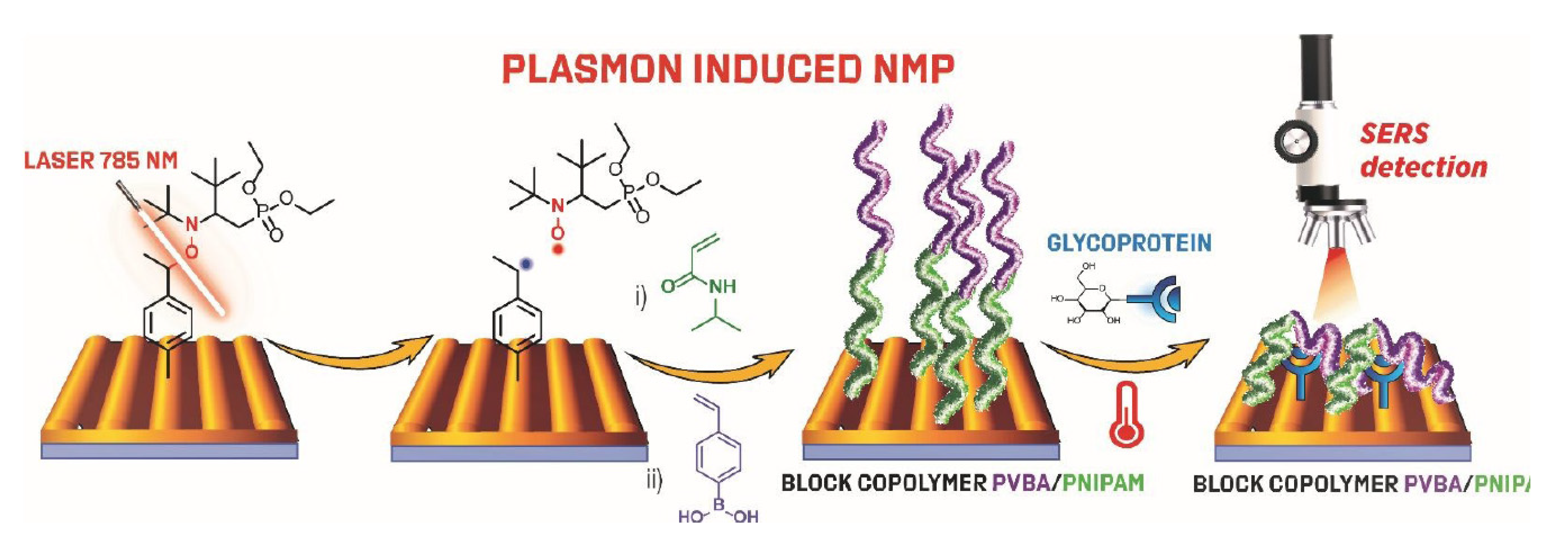 Polymers 12 01481 g013 Polymers 12 01481 g013