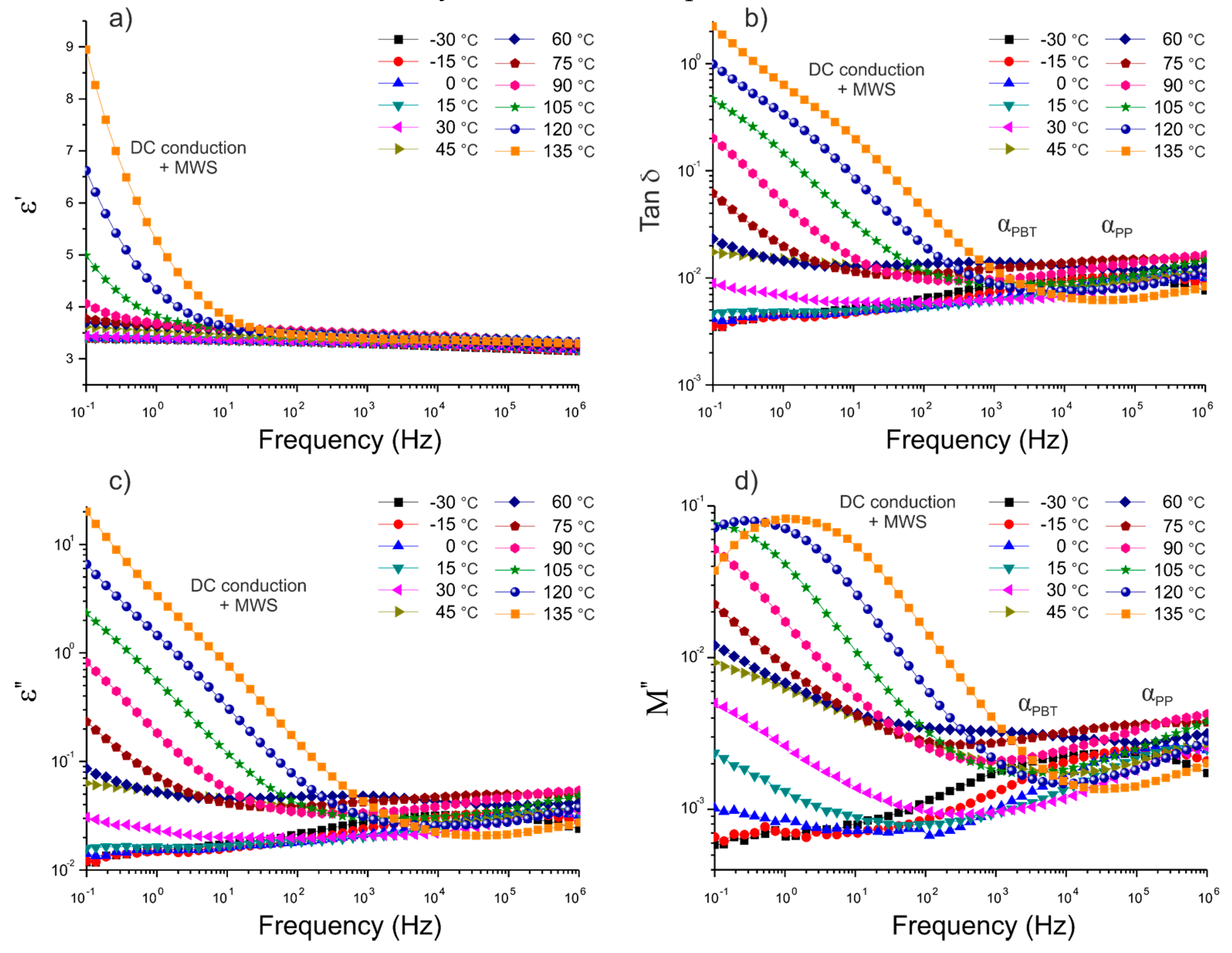 Polymers 12 01486 g008