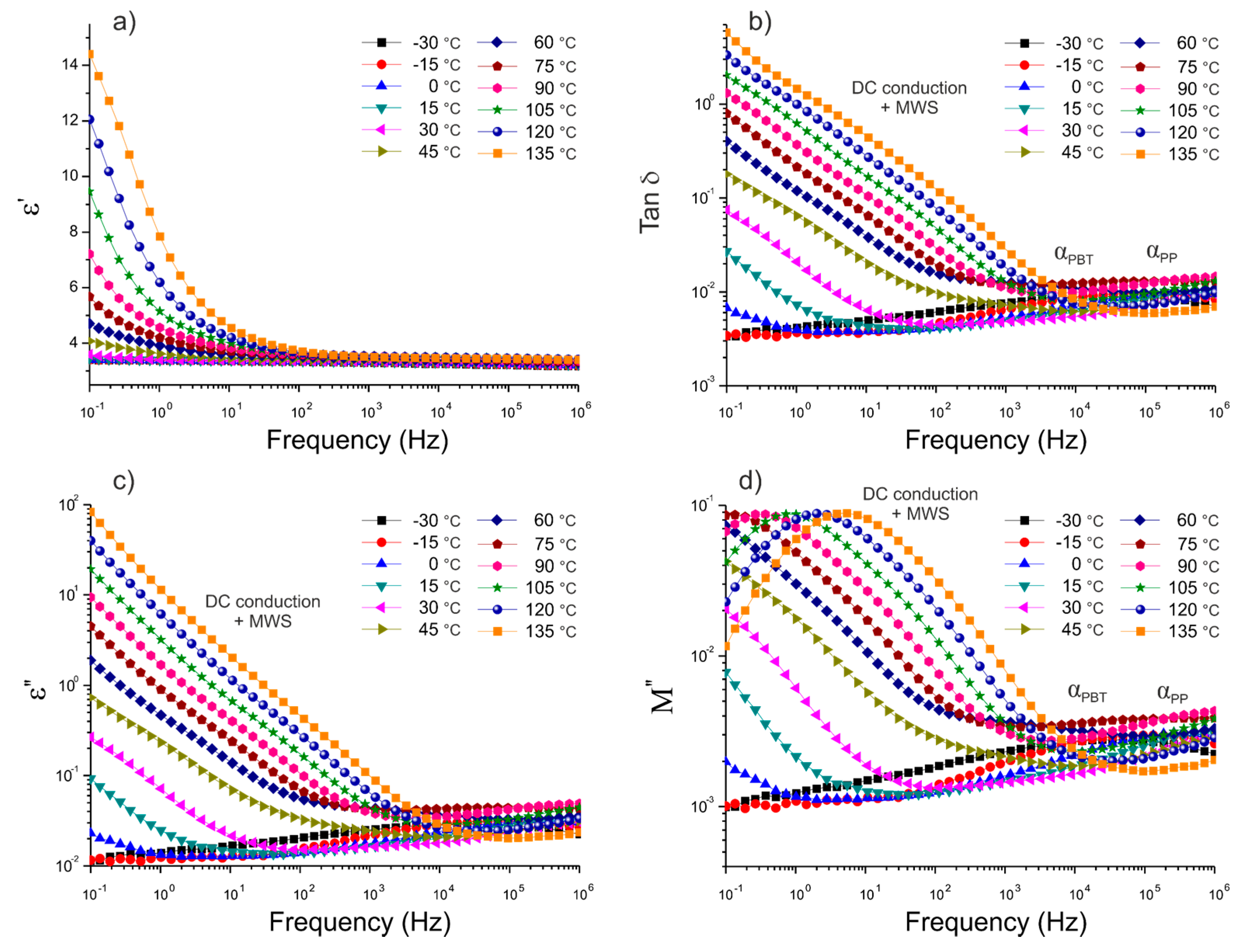 Polymers 12 01486 g009