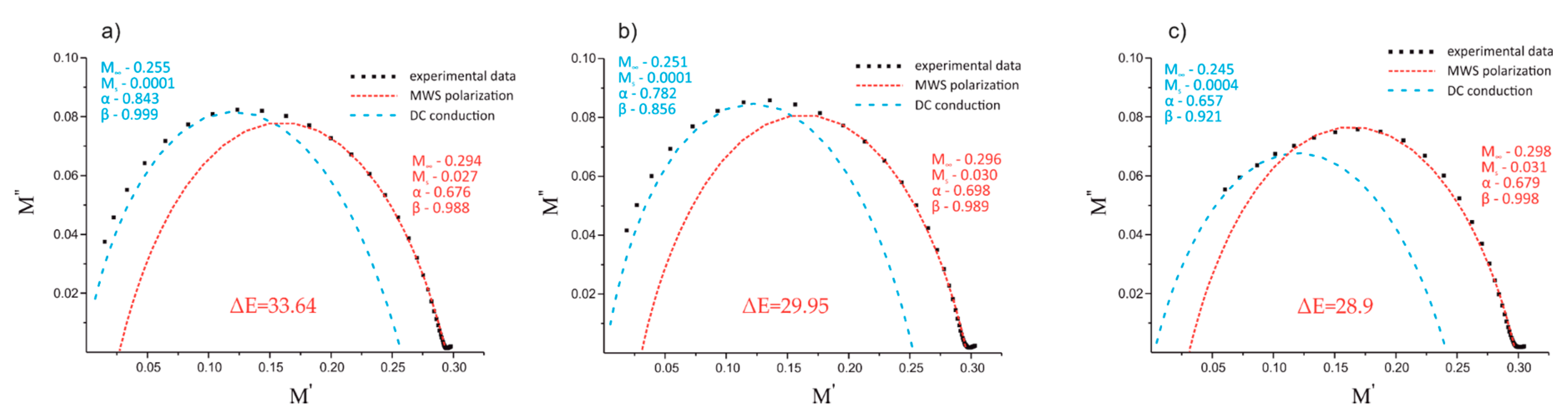 Polymers 12 01486 g010