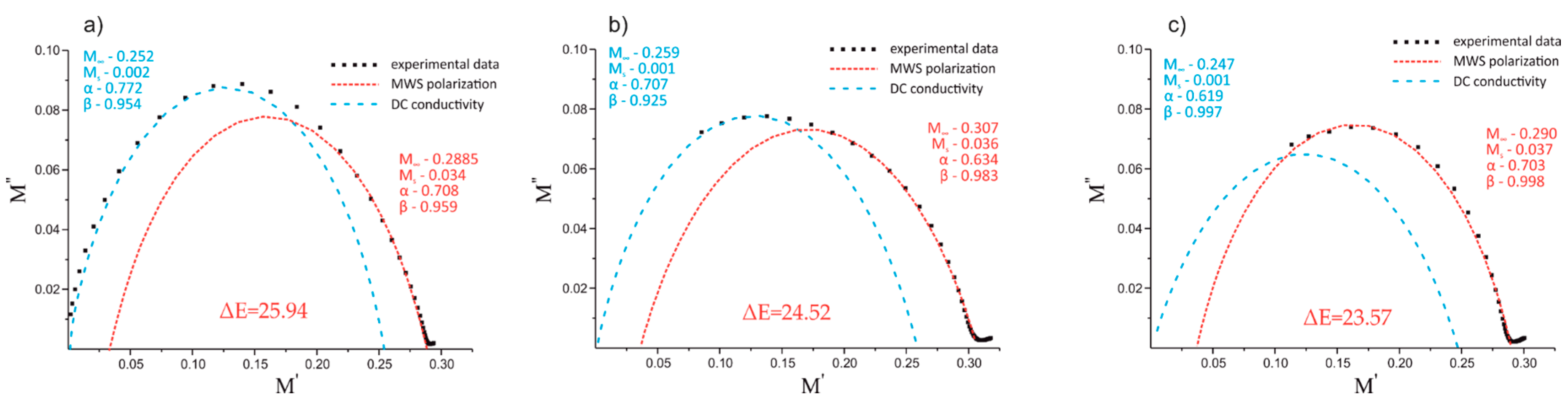 Polymers 12 01486 g011