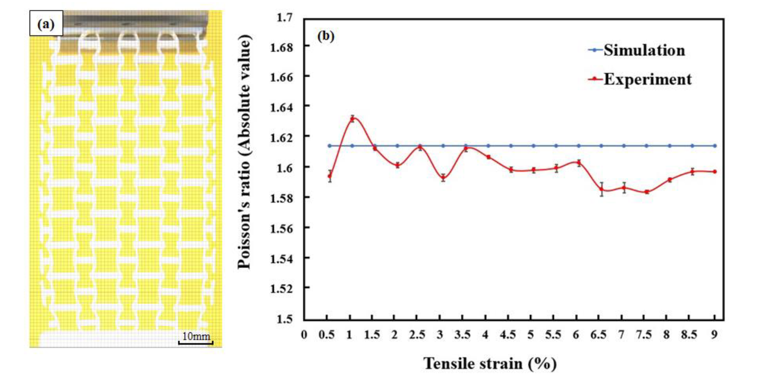 Polymers 12 01492 g008