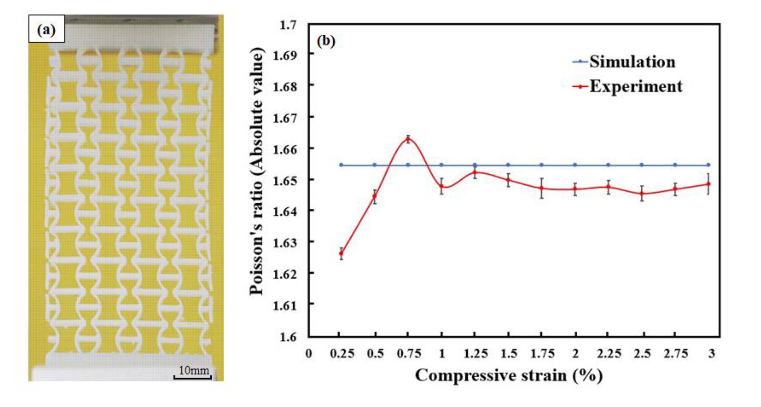 Polymers 12 01492 g009