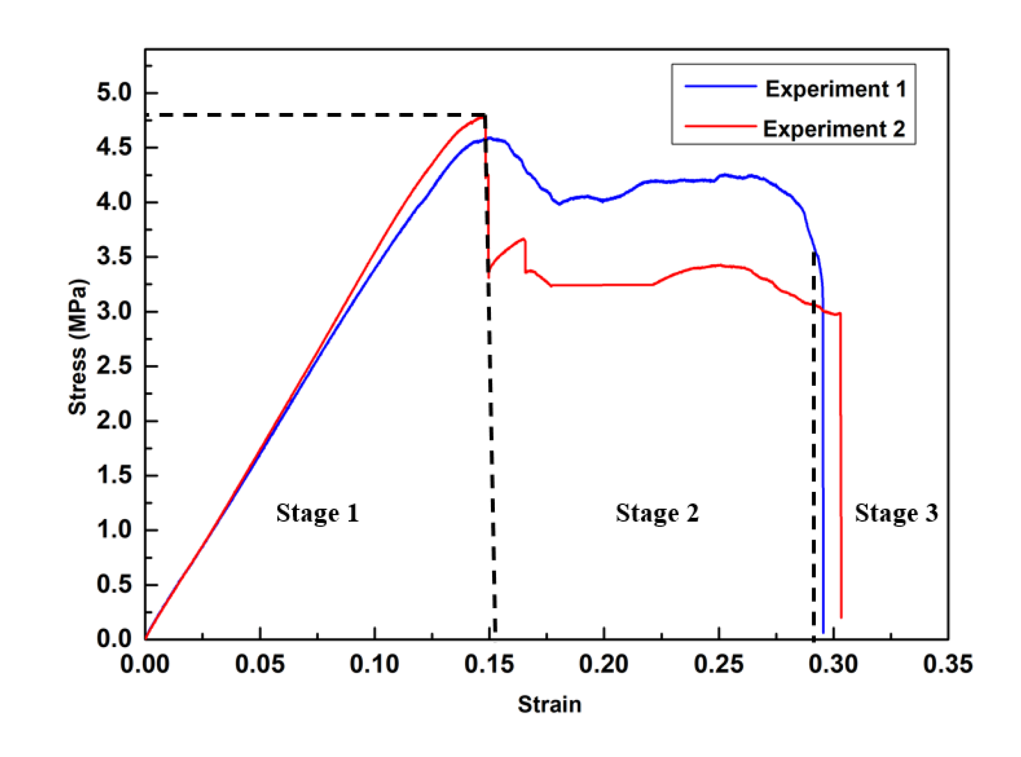 Polymers 12 01492 g010