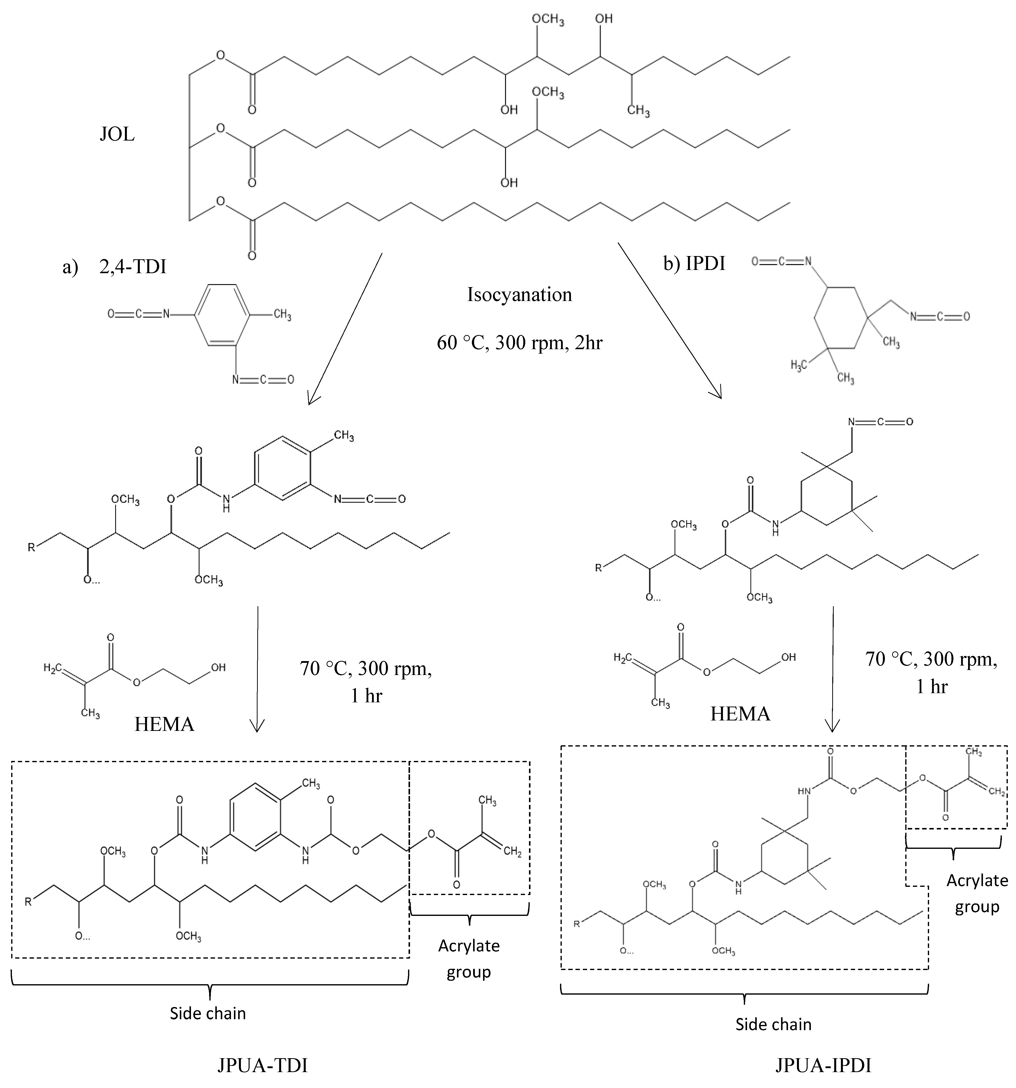 Polymers 12 01494 g004