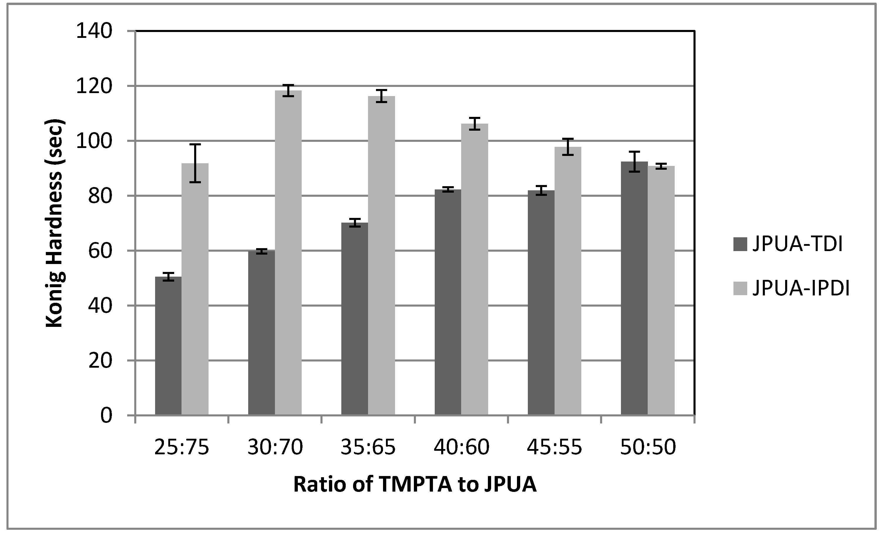 Polymers 12 01494 g007