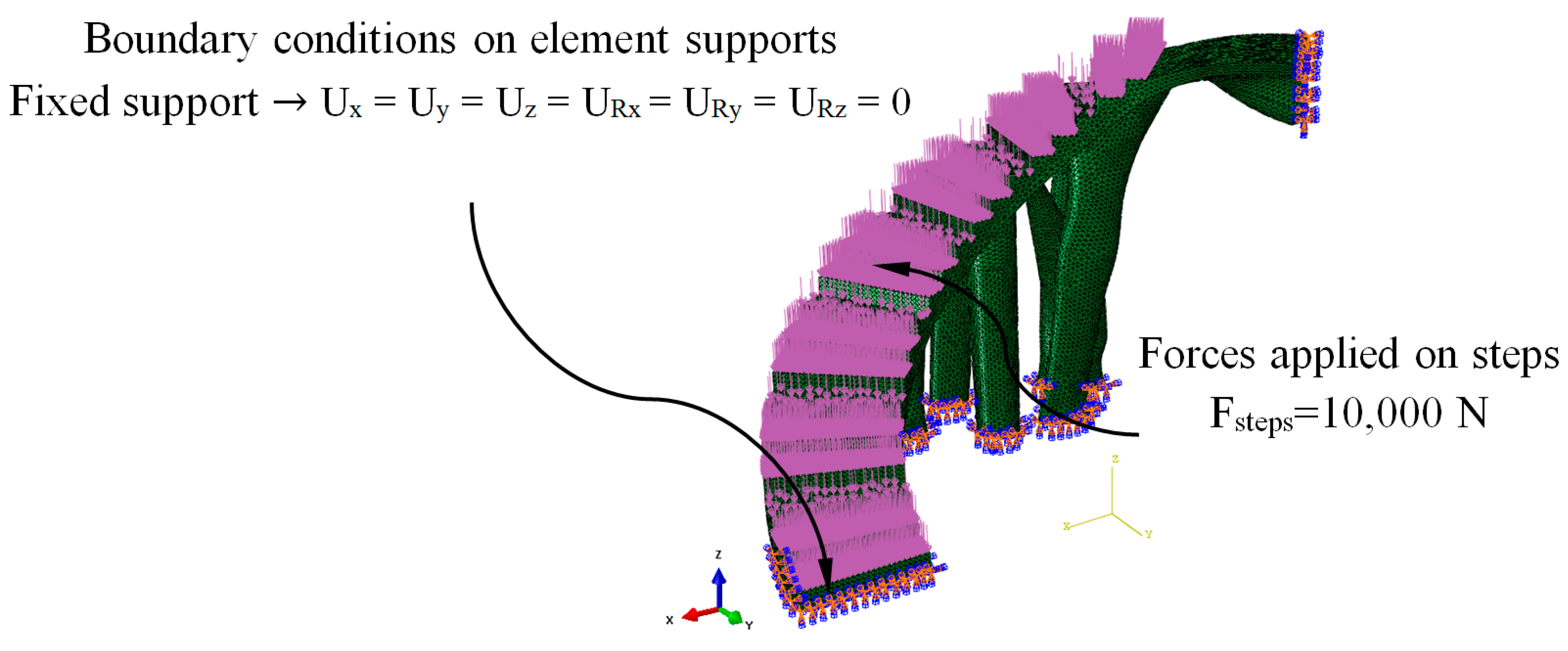 Polymers Free Full Text New Procedure For Bim Characterization Of Architectural Models Manufactured Using Fused Deposition Modeling And Plastic Materials In 4 0 Advanced Construction Environments Html