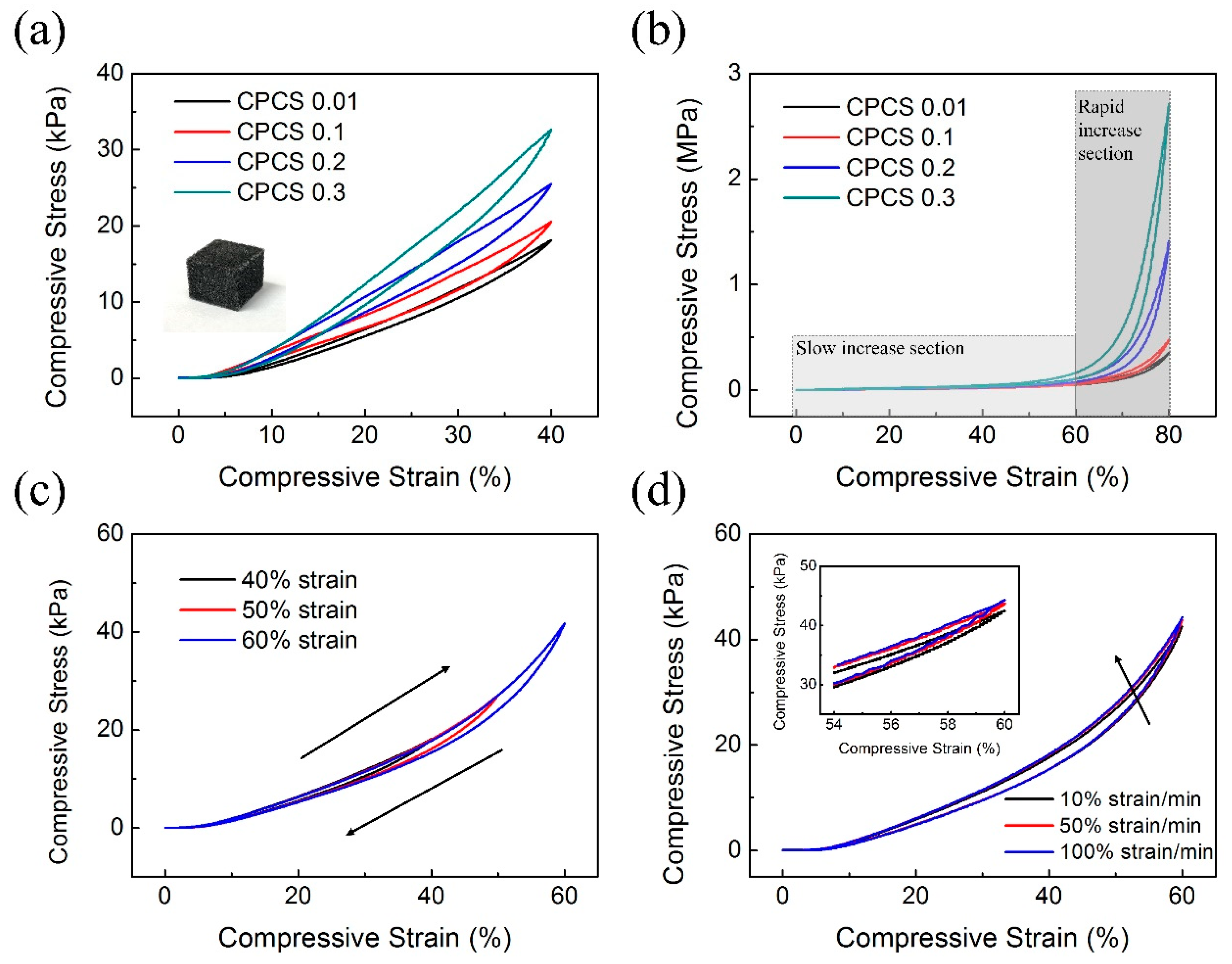 Polymers 12 01499 g005