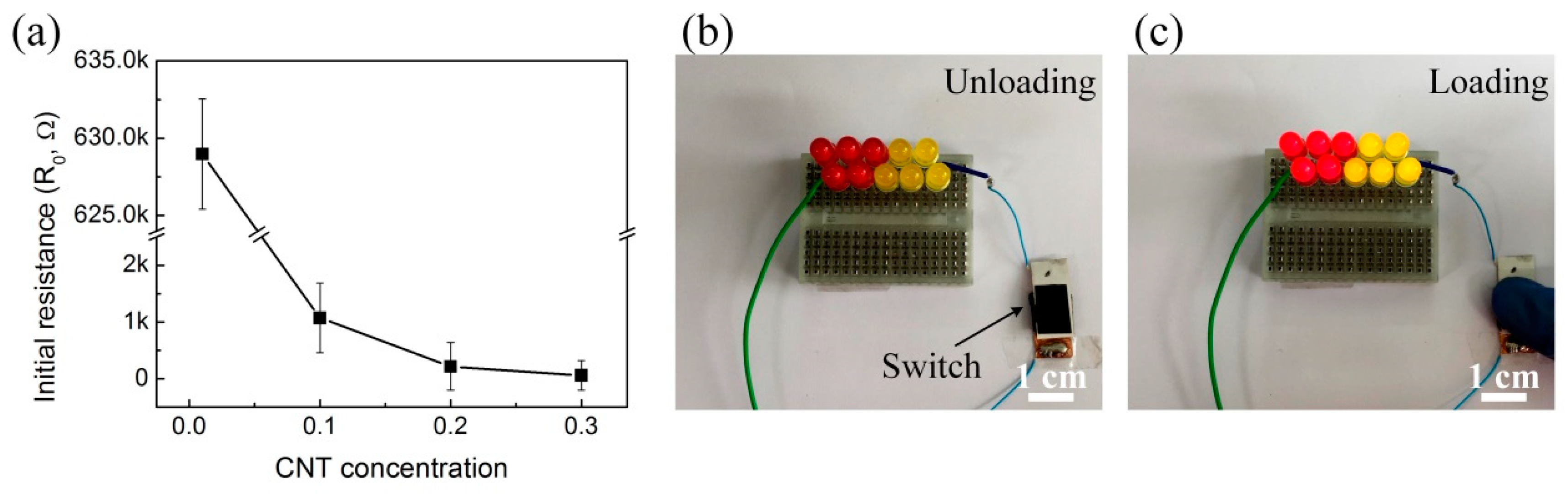 Polymers 12 01499 g007