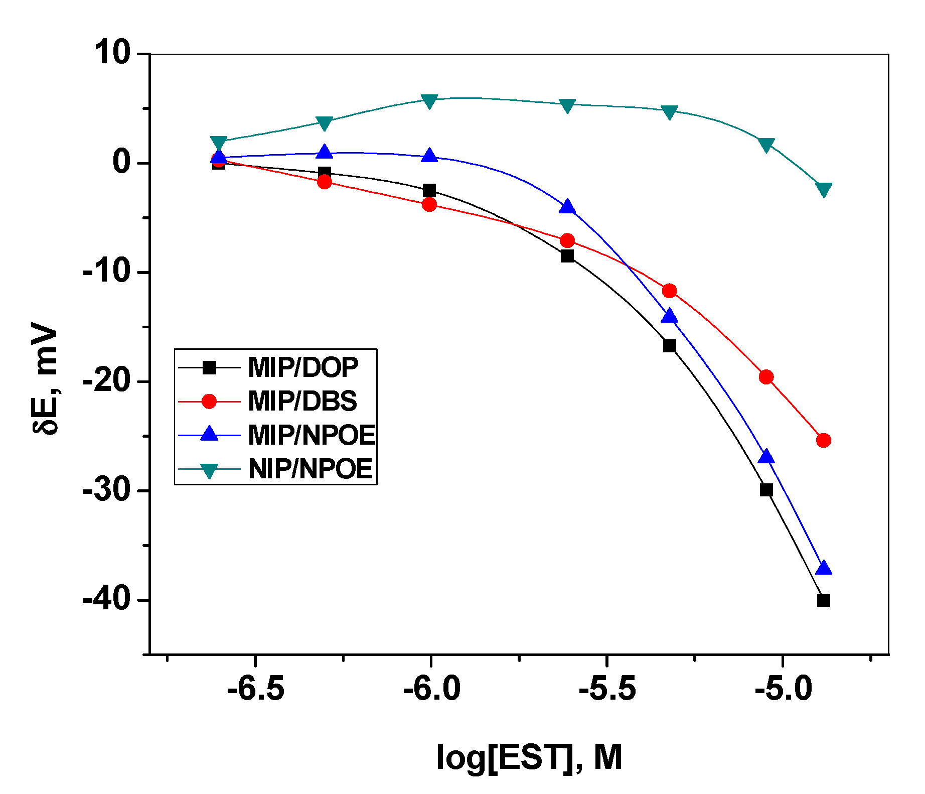 Polymers 12 01506 g003 Polymers 12 01506 g003