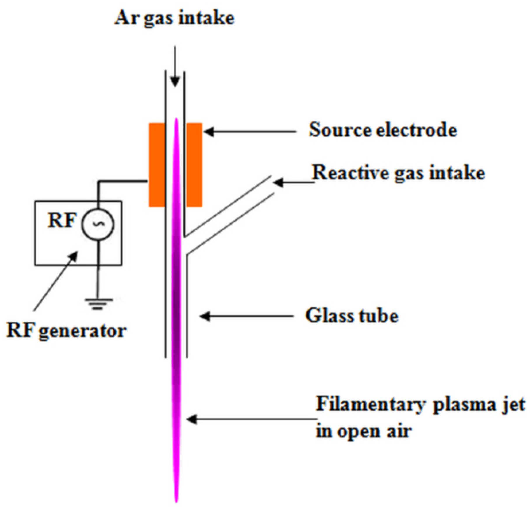 Polymers 12 01510 g001