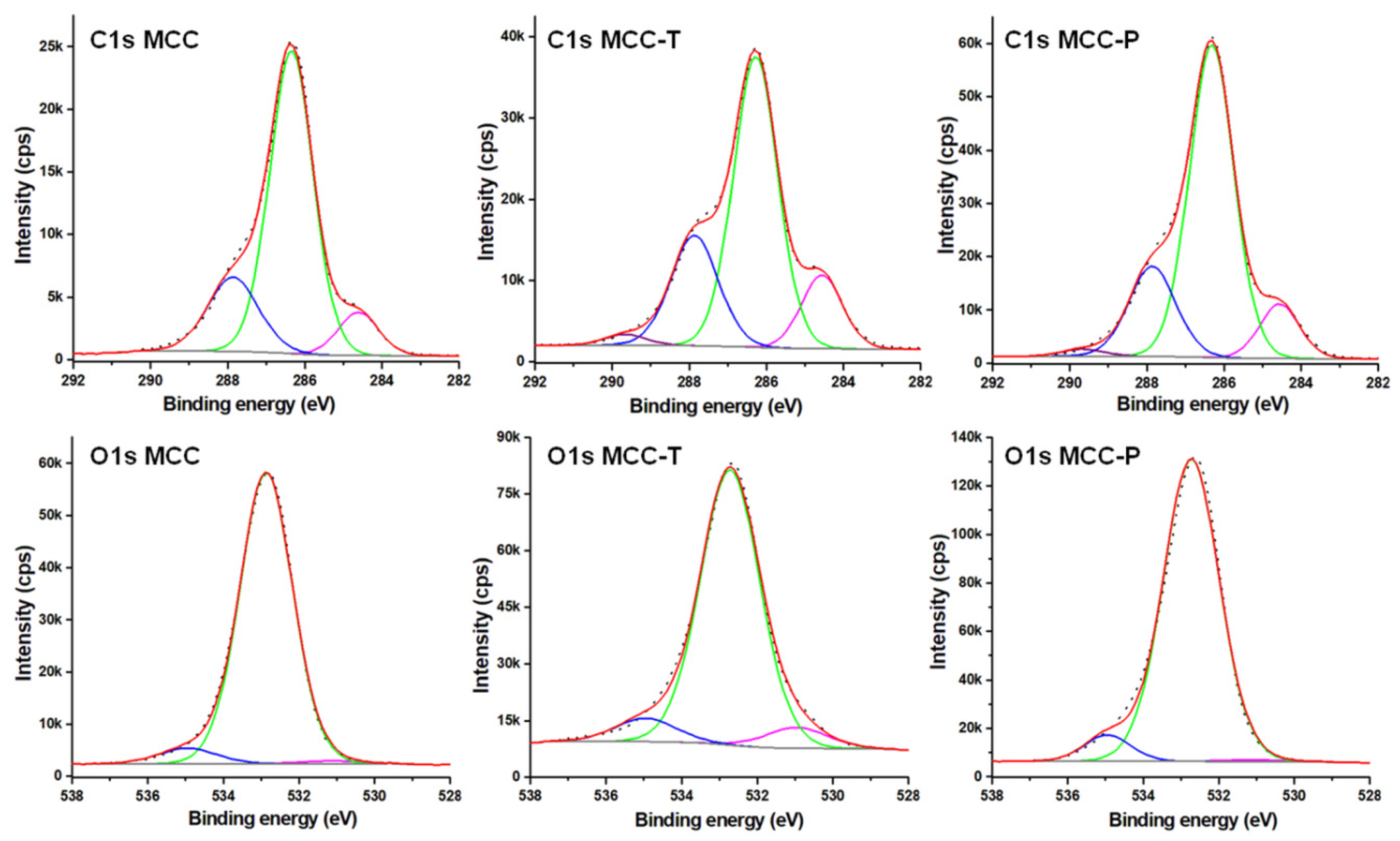 Polymers 12 01510 g006