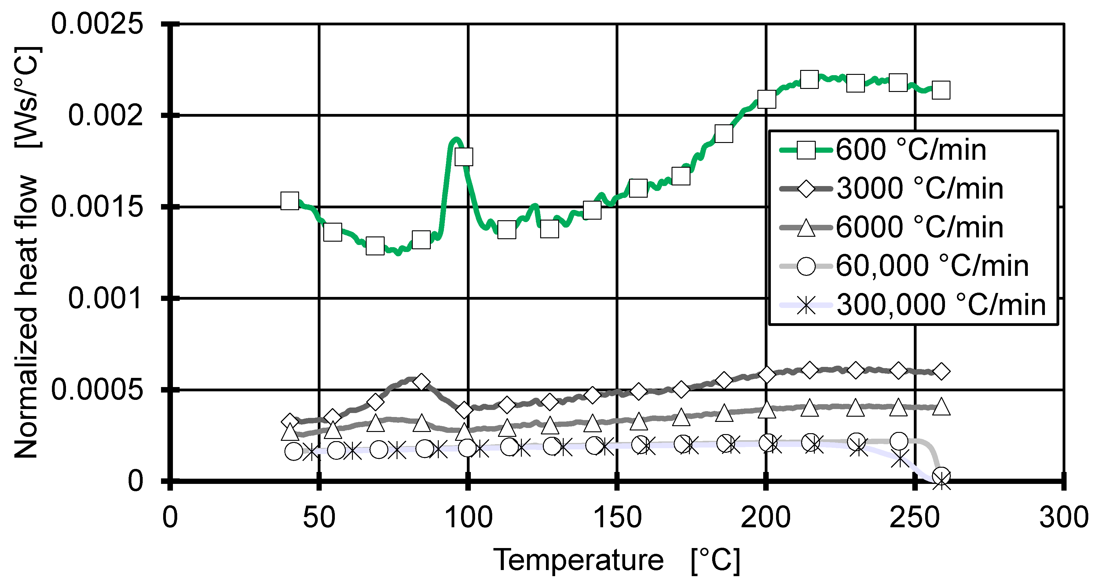 Polymers 12 01515 g001 Polymers 12 01515 g001