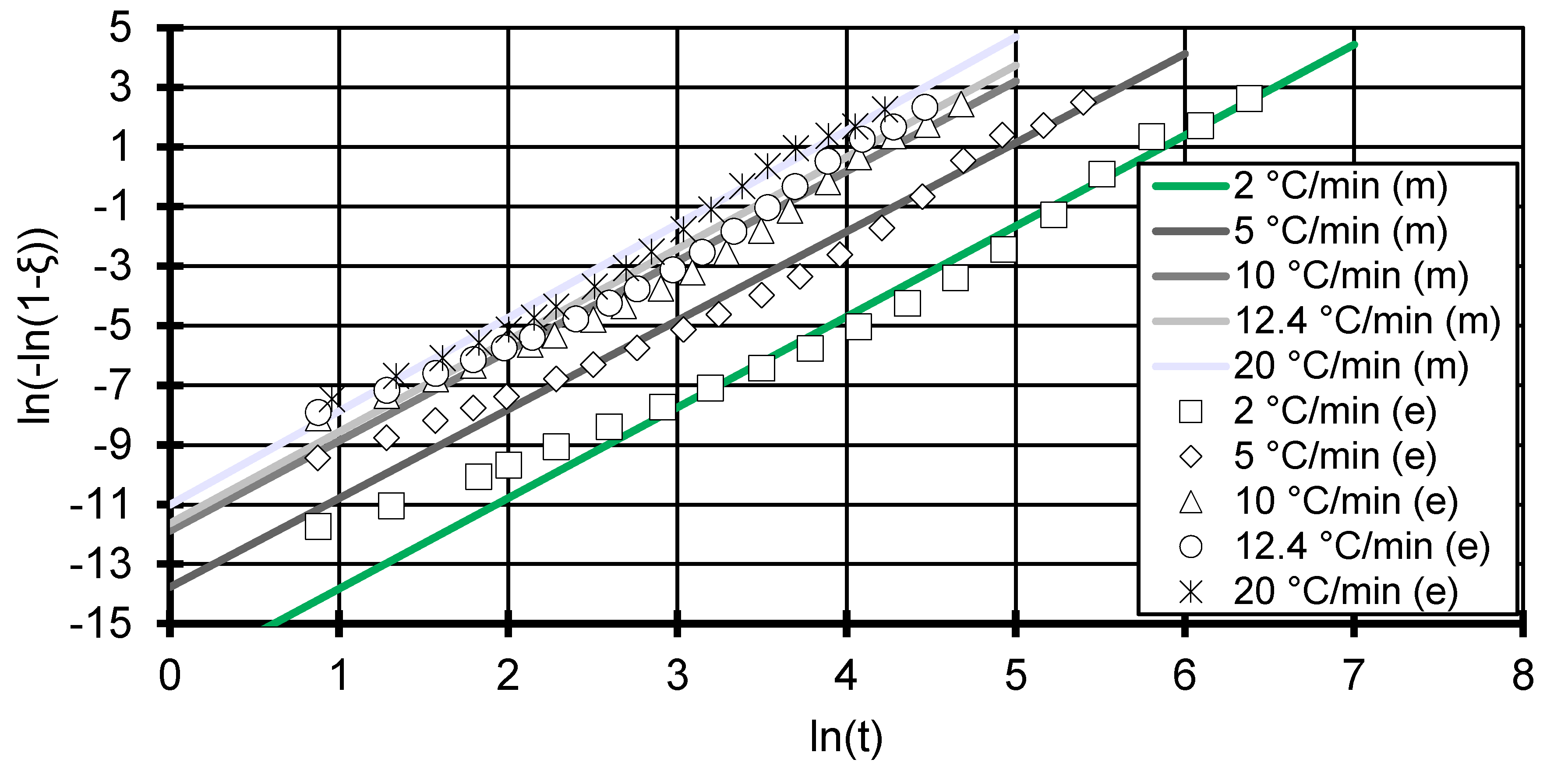 Polymers 12 01515 g002 Polymers 12 01515 g002