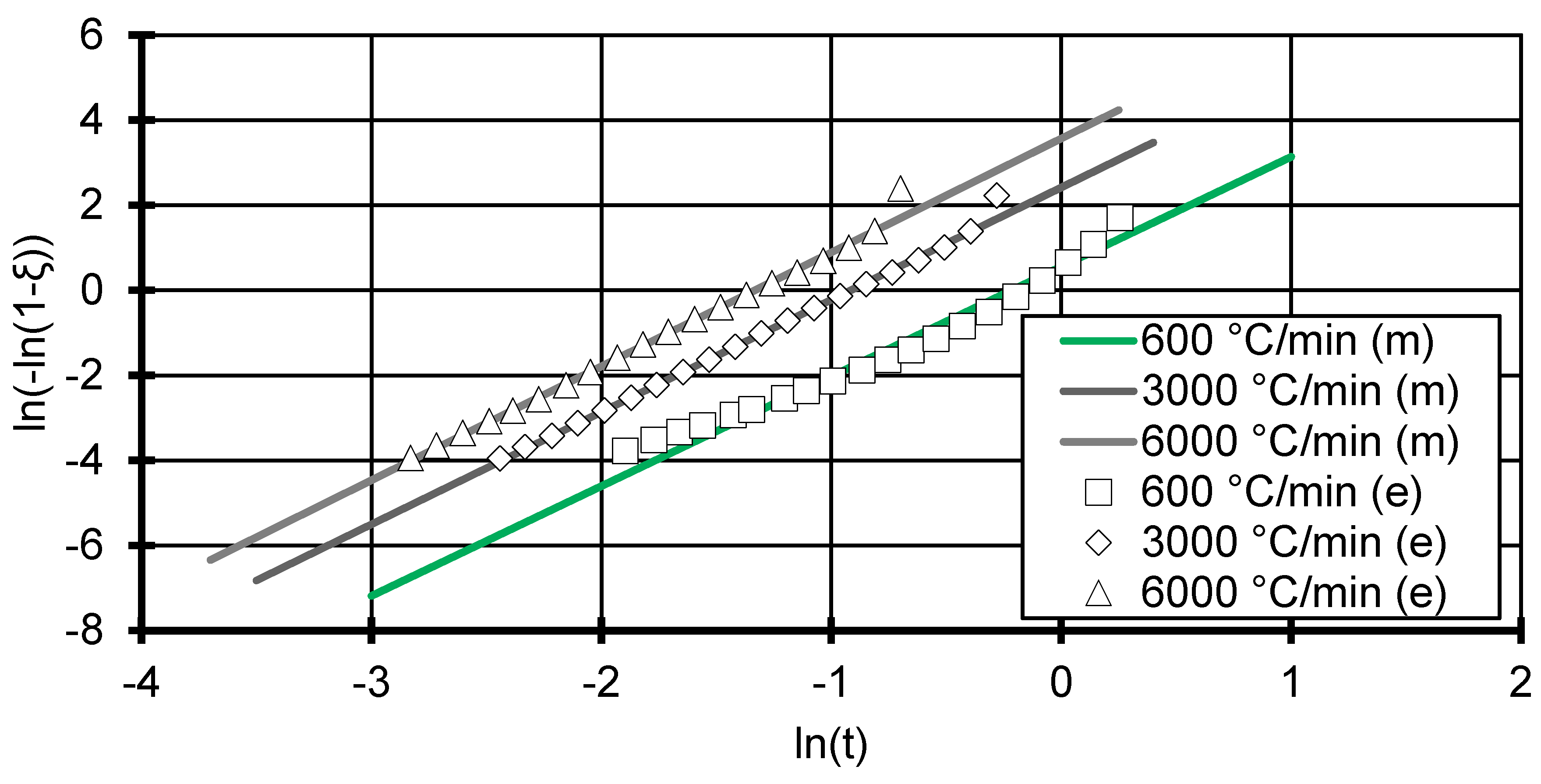 Polymers 12 01515 g003 Polymers 12 01515 g003