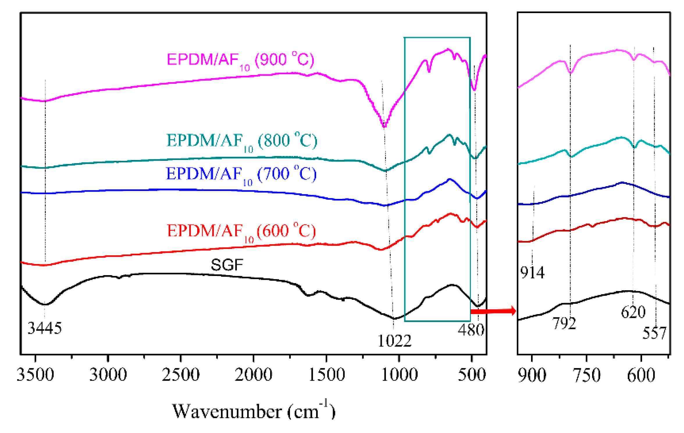Polymers 12 01523 g010 Polymers 12 01523 g010