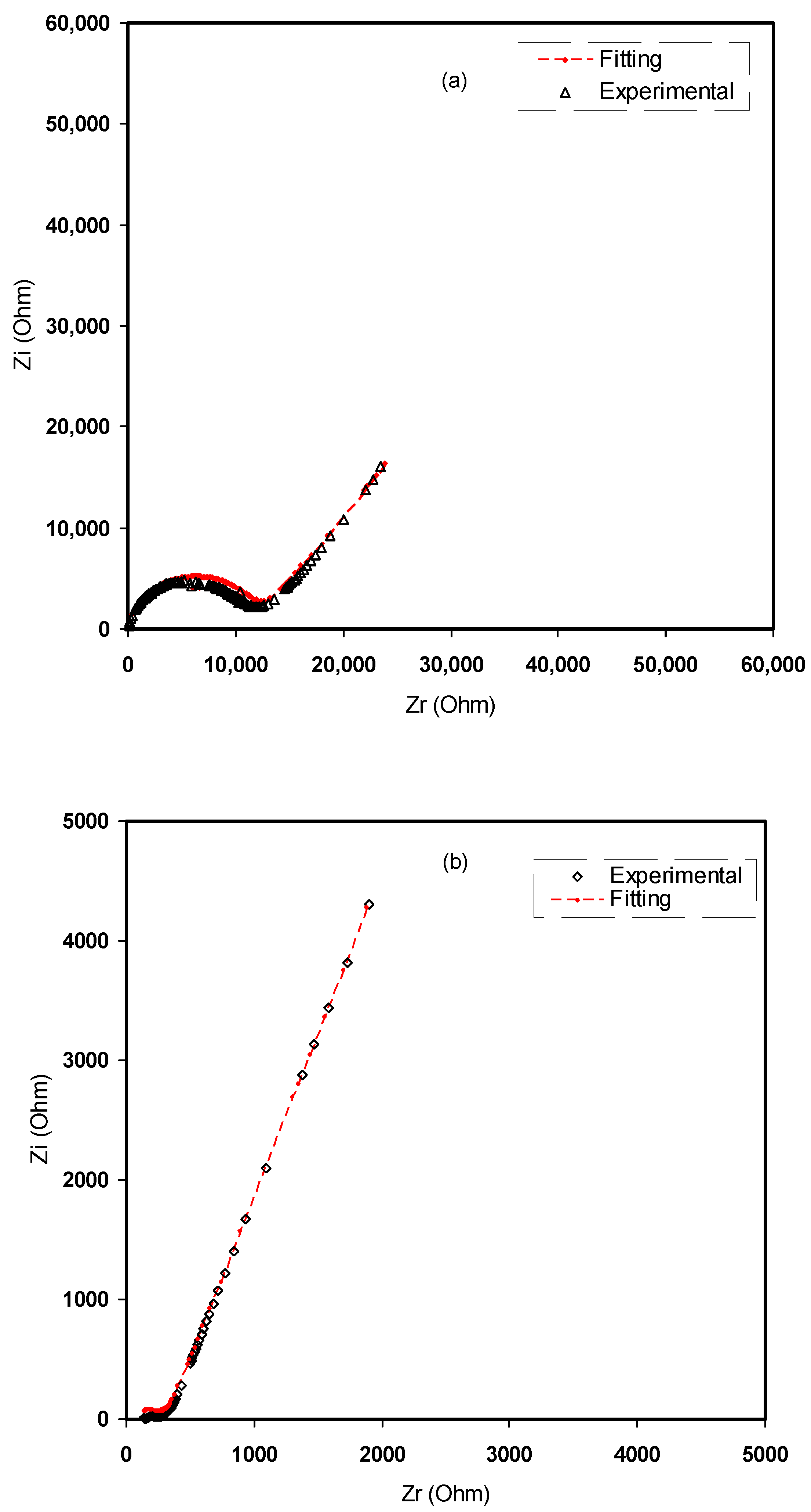 Polymers 12 01526 g007a Polymers 12 01526 g007a