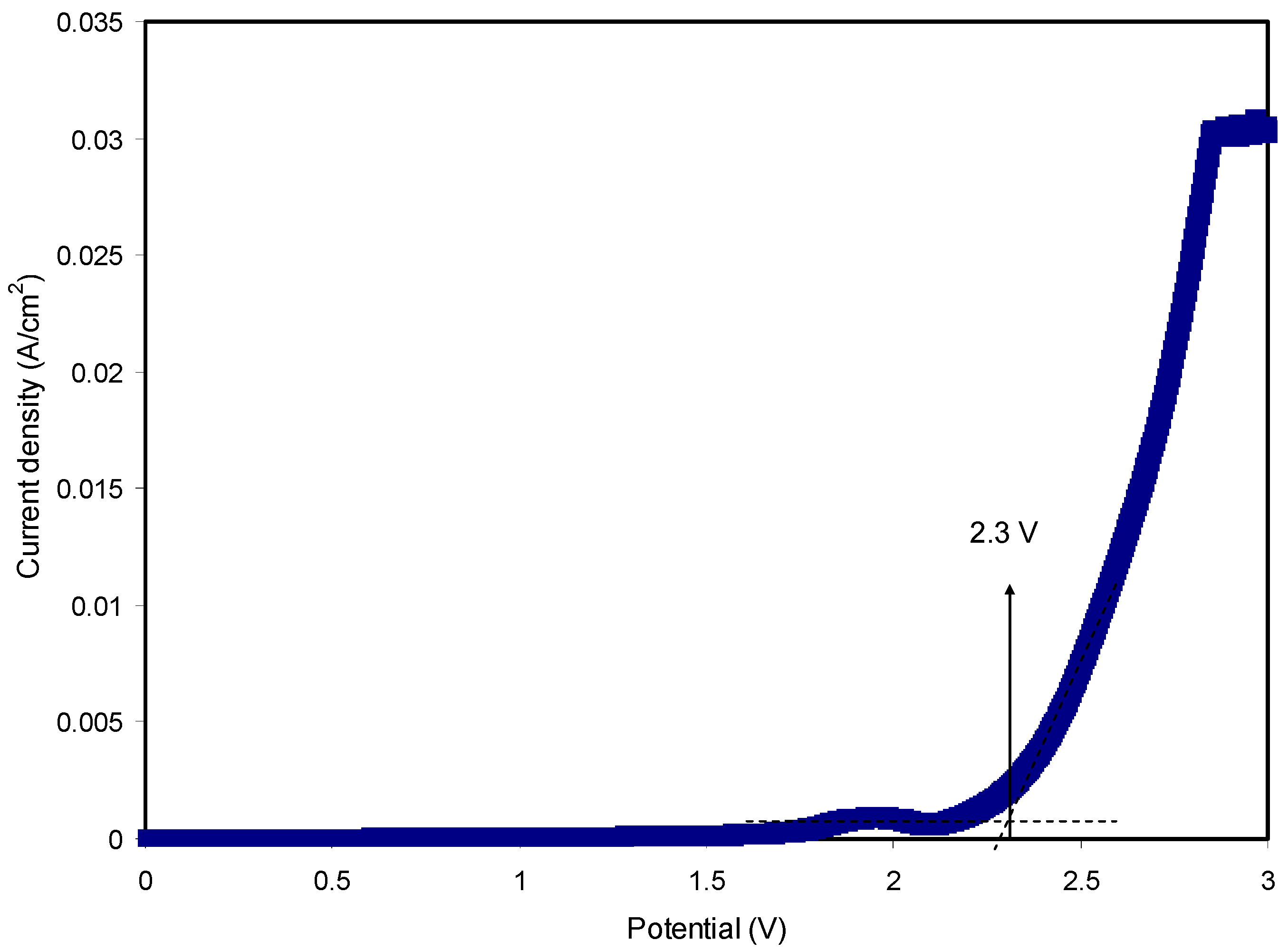 Polymers 12 01526 g010 Polymers 12 01526 g010