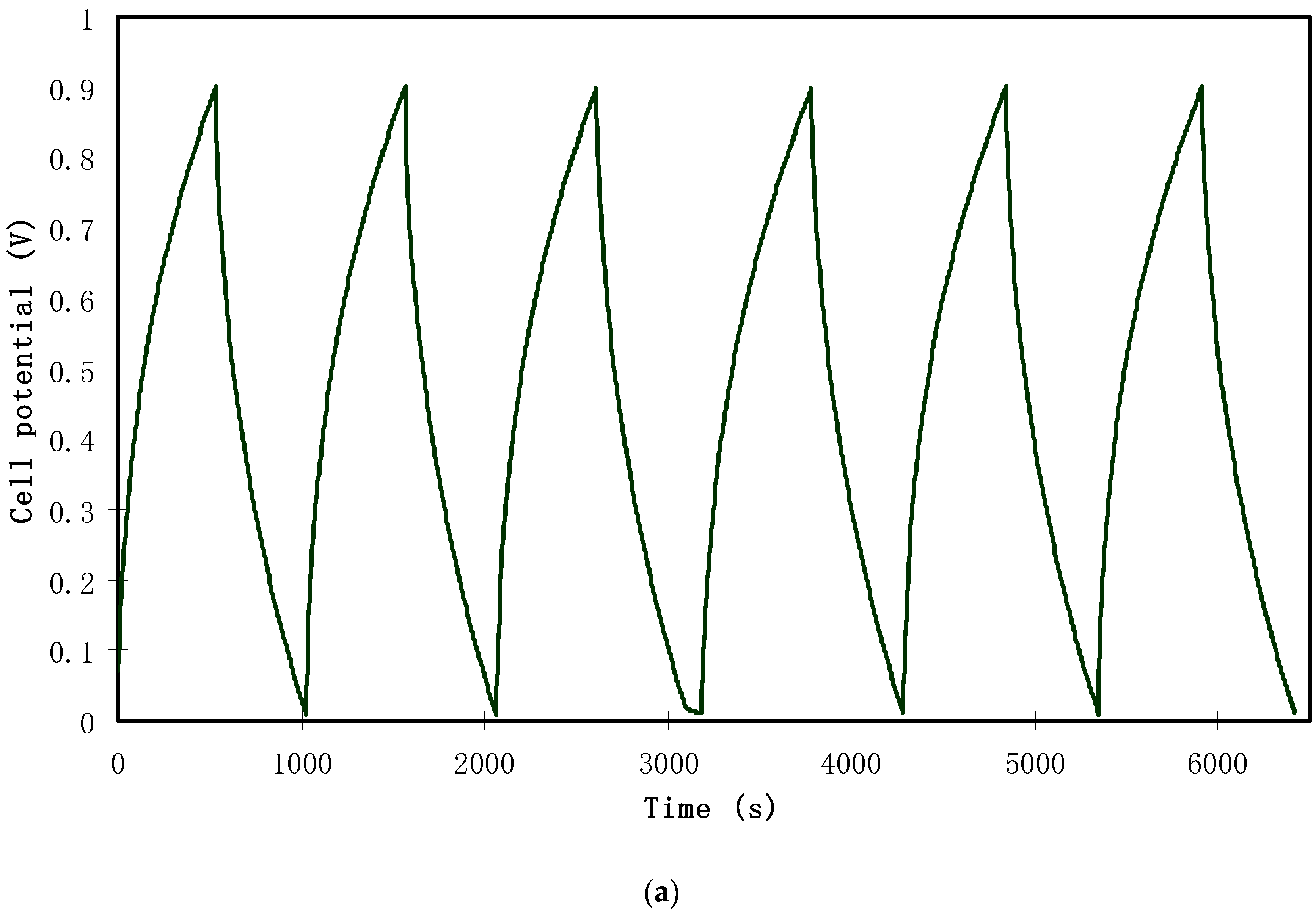 Polymers 12 01526 g012a Polymers 12 01526 g012a