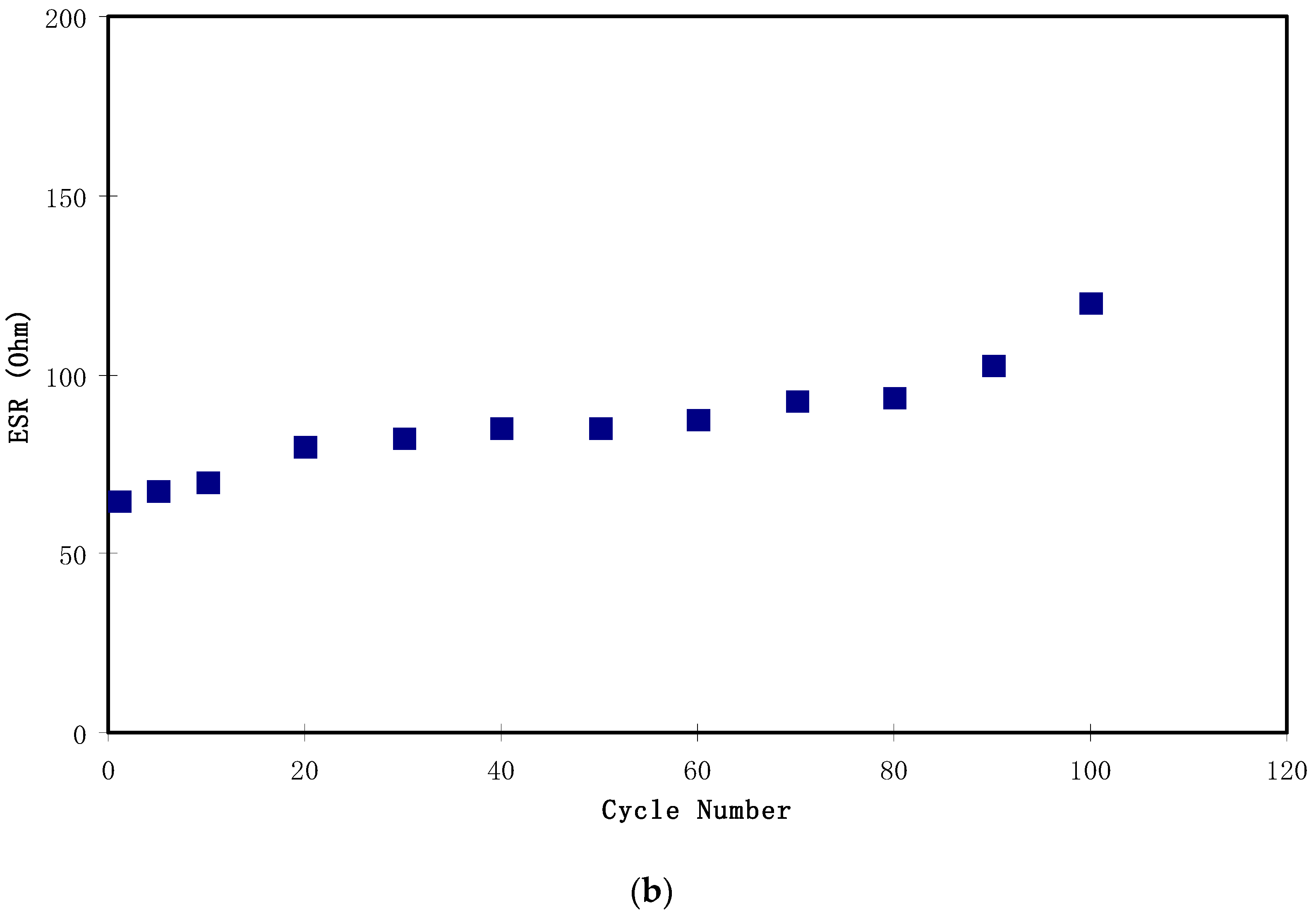 Polymers 12 01526 g013b Polymers 12 01526 g013b