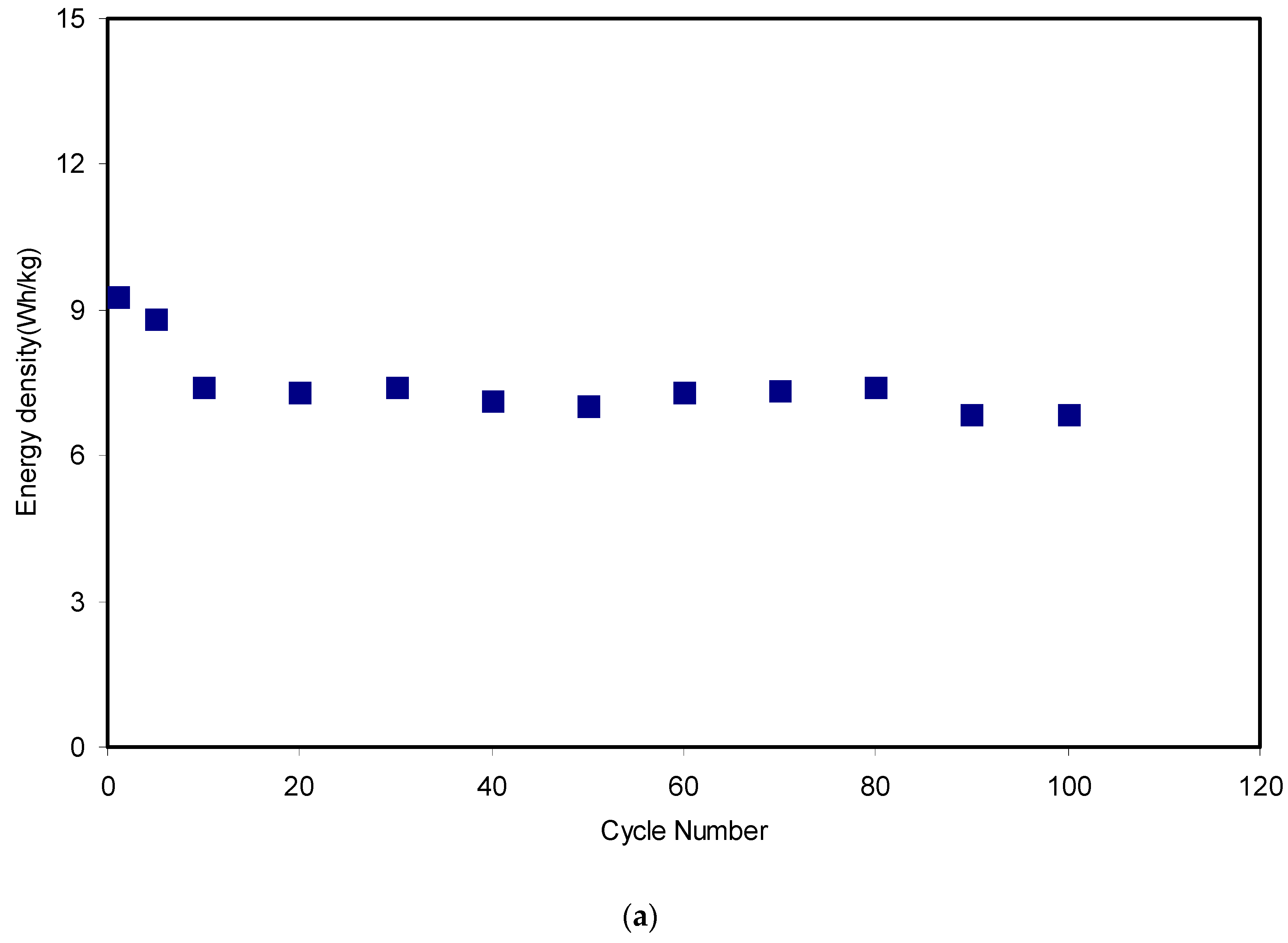 Polymers 12 01526 g014a Polymers 12 01526 g014a