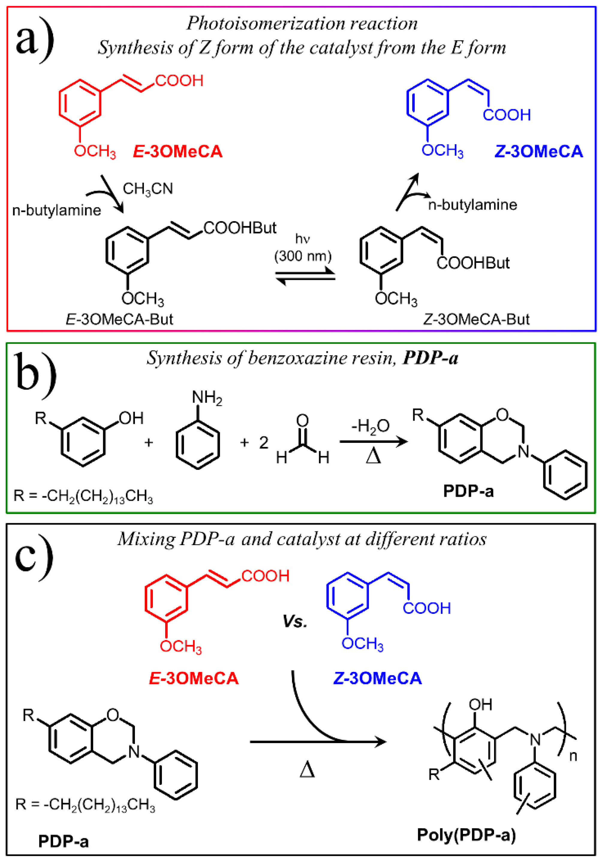 Polymers 12 01527 g001