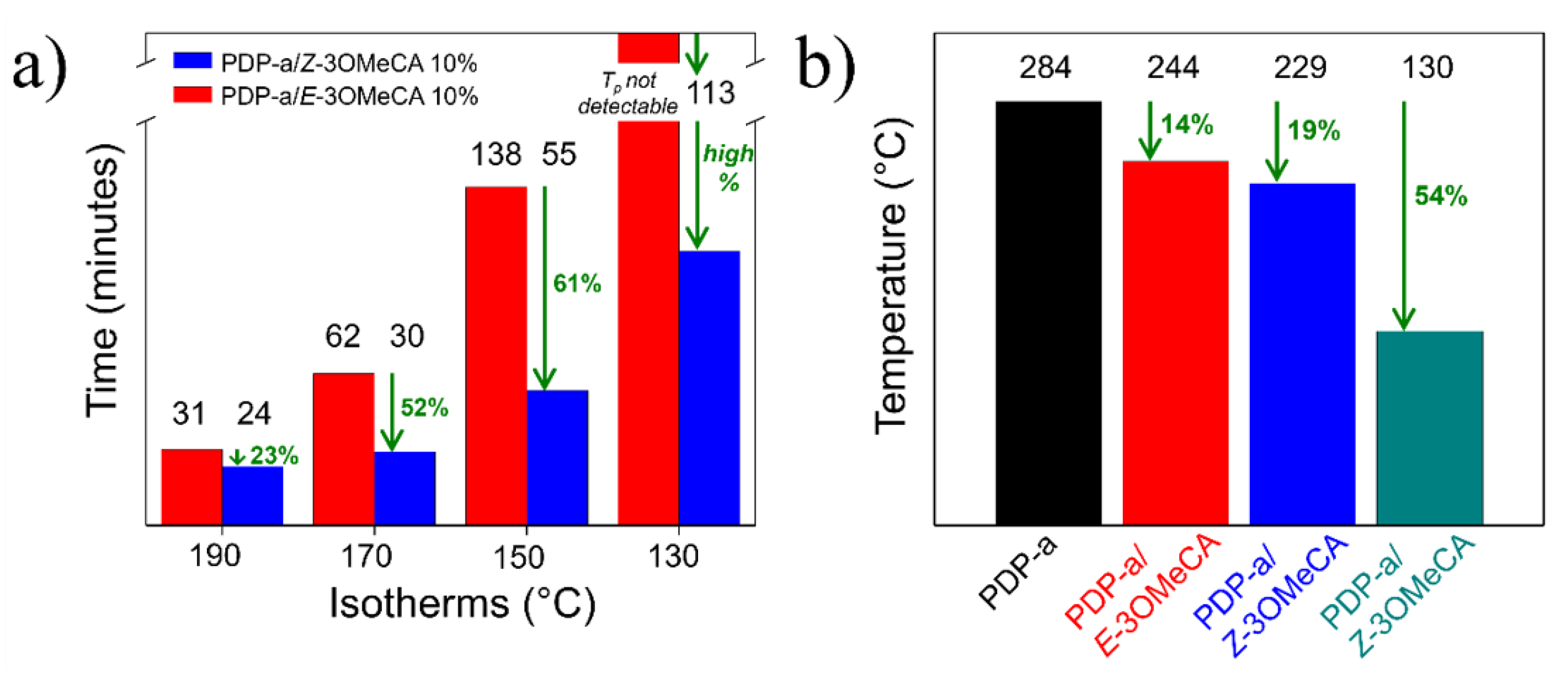 Polymers 12 01527 g005