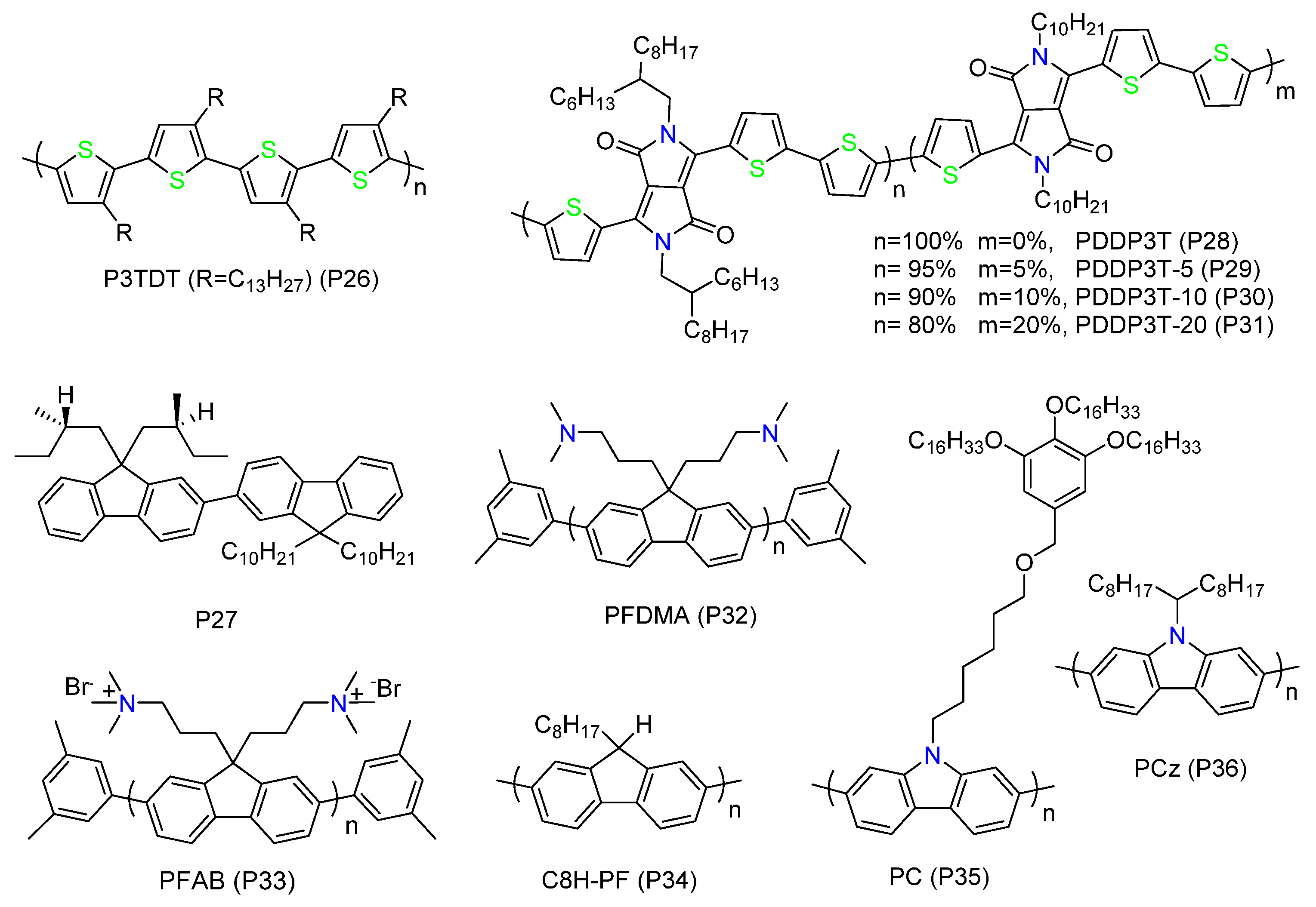 Polymers 12 01548 g007 Polymers 12 01548 g007