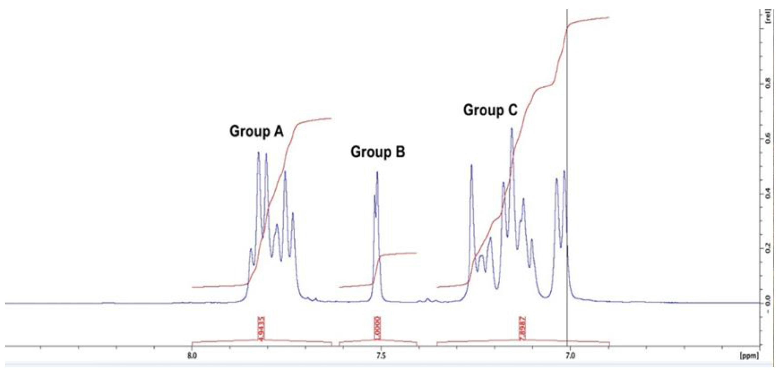 Polymers 12 01555 g004 Polymers 12 01555 g004