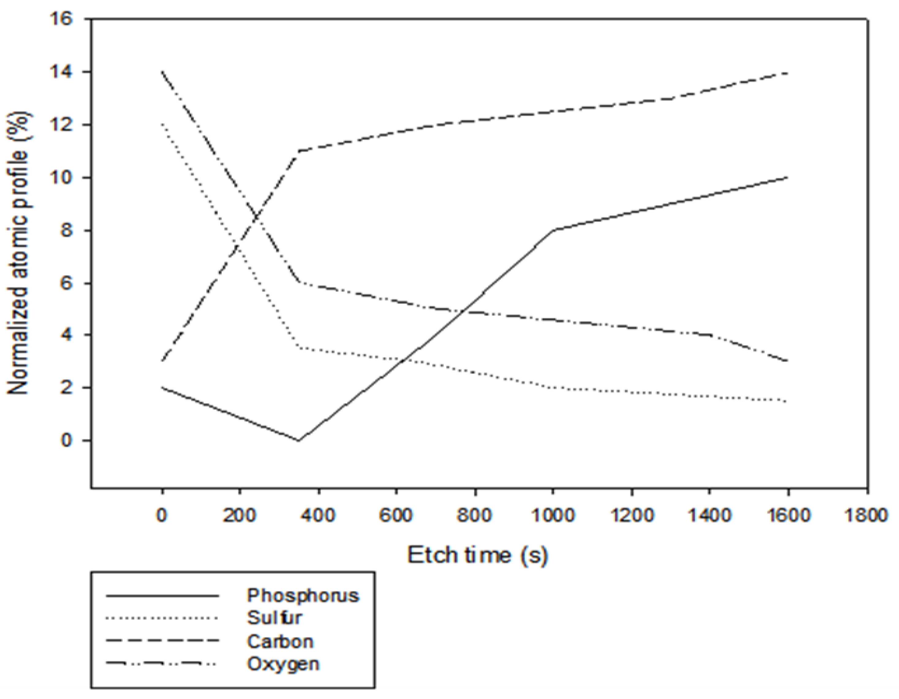 Polymers 12 01555 g012 Polymers 12 01555 g012
