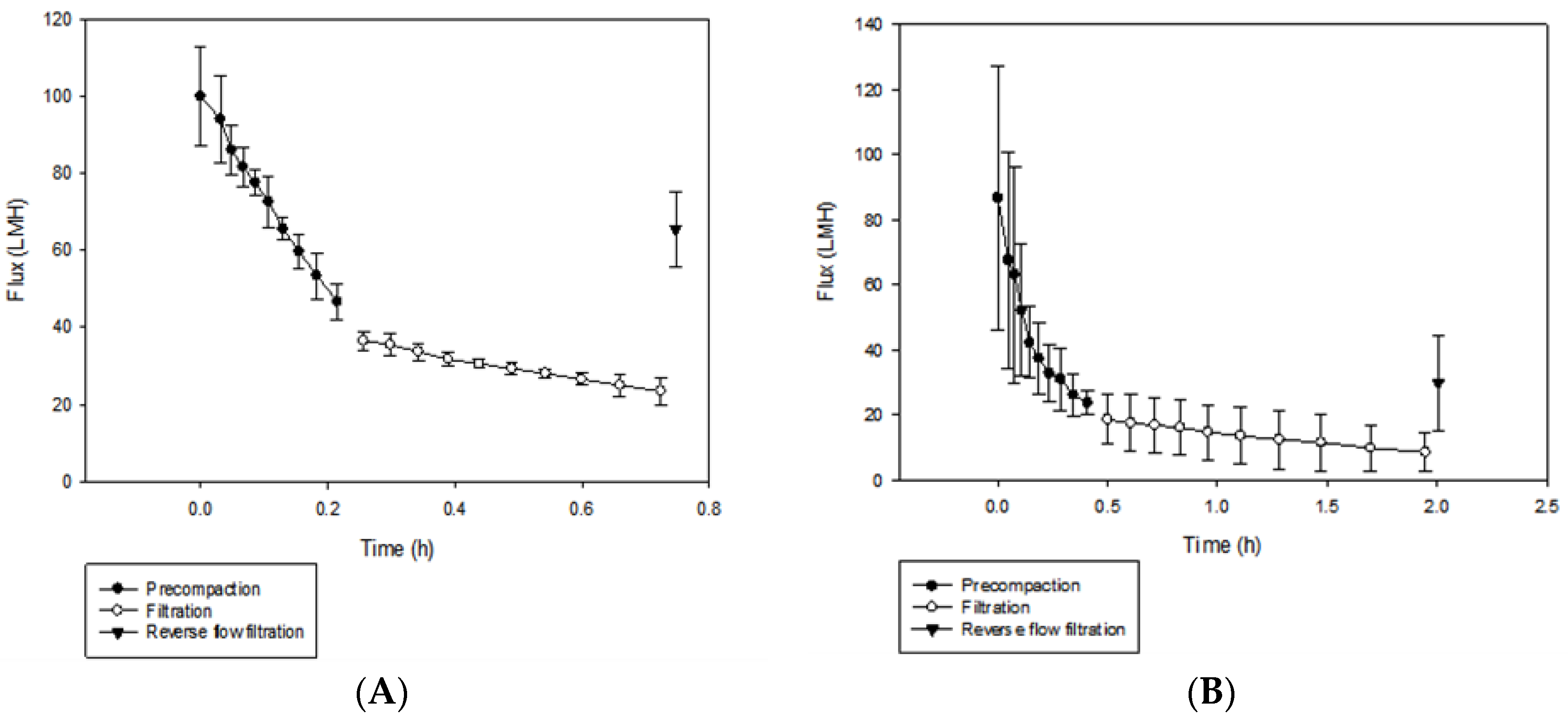 Polymers 12 01555 g013 Polymers 12 01555 g013