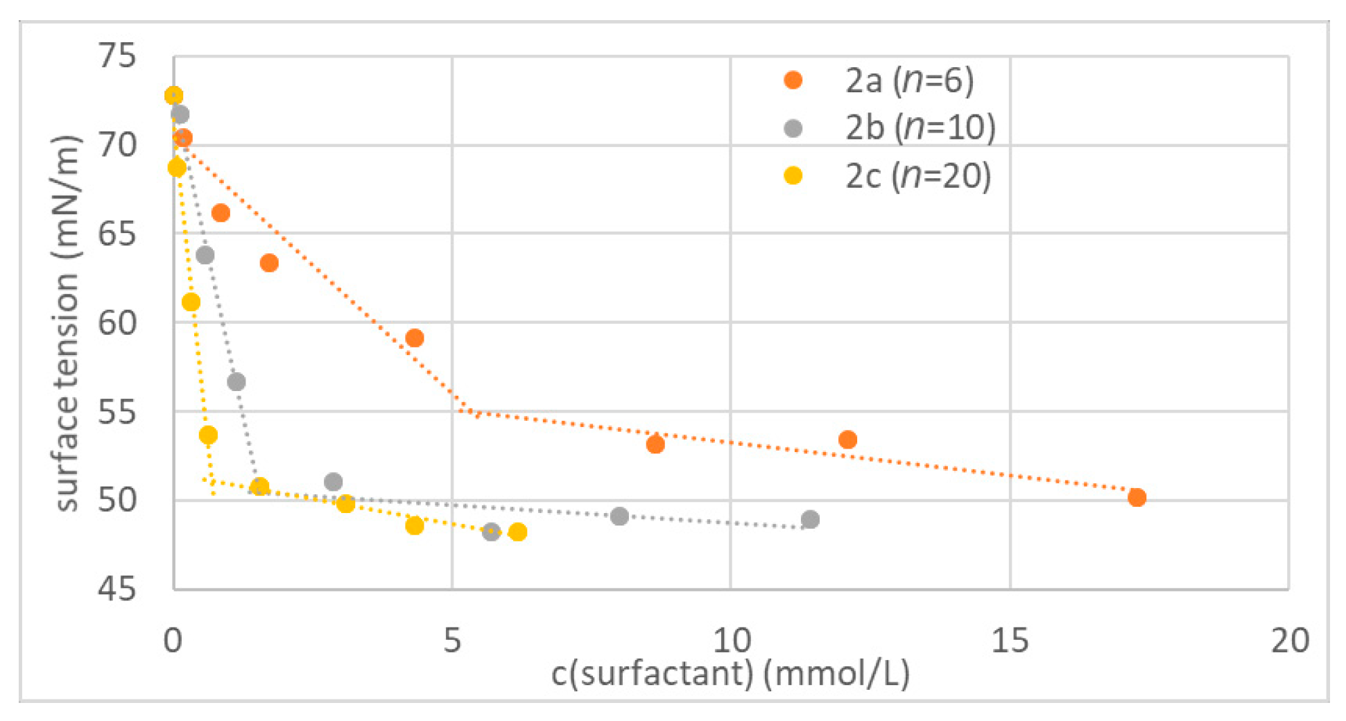 Polymers 12 01557 g002 Polymers 12 01557 g002
