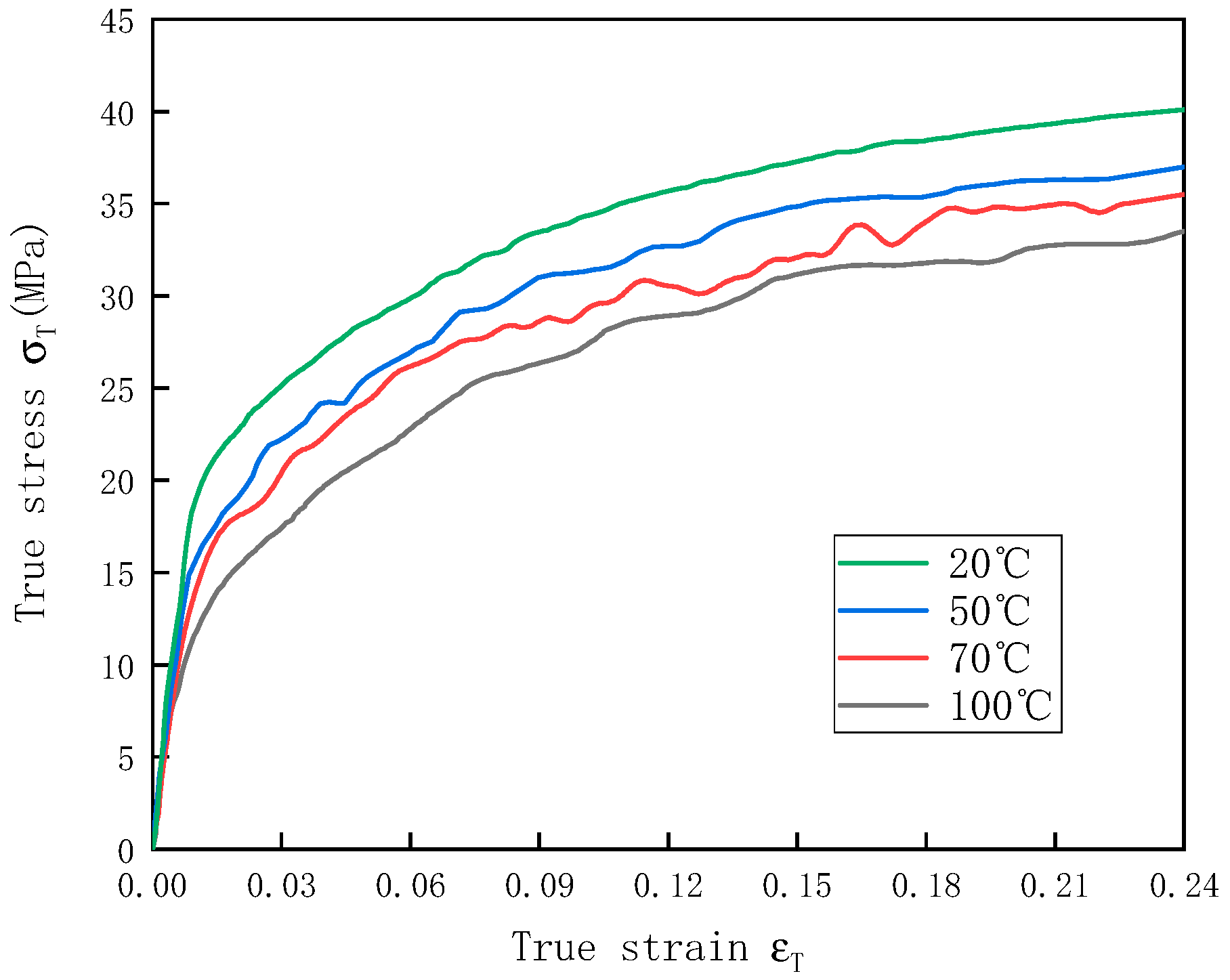Polymers 12 01561 g005
