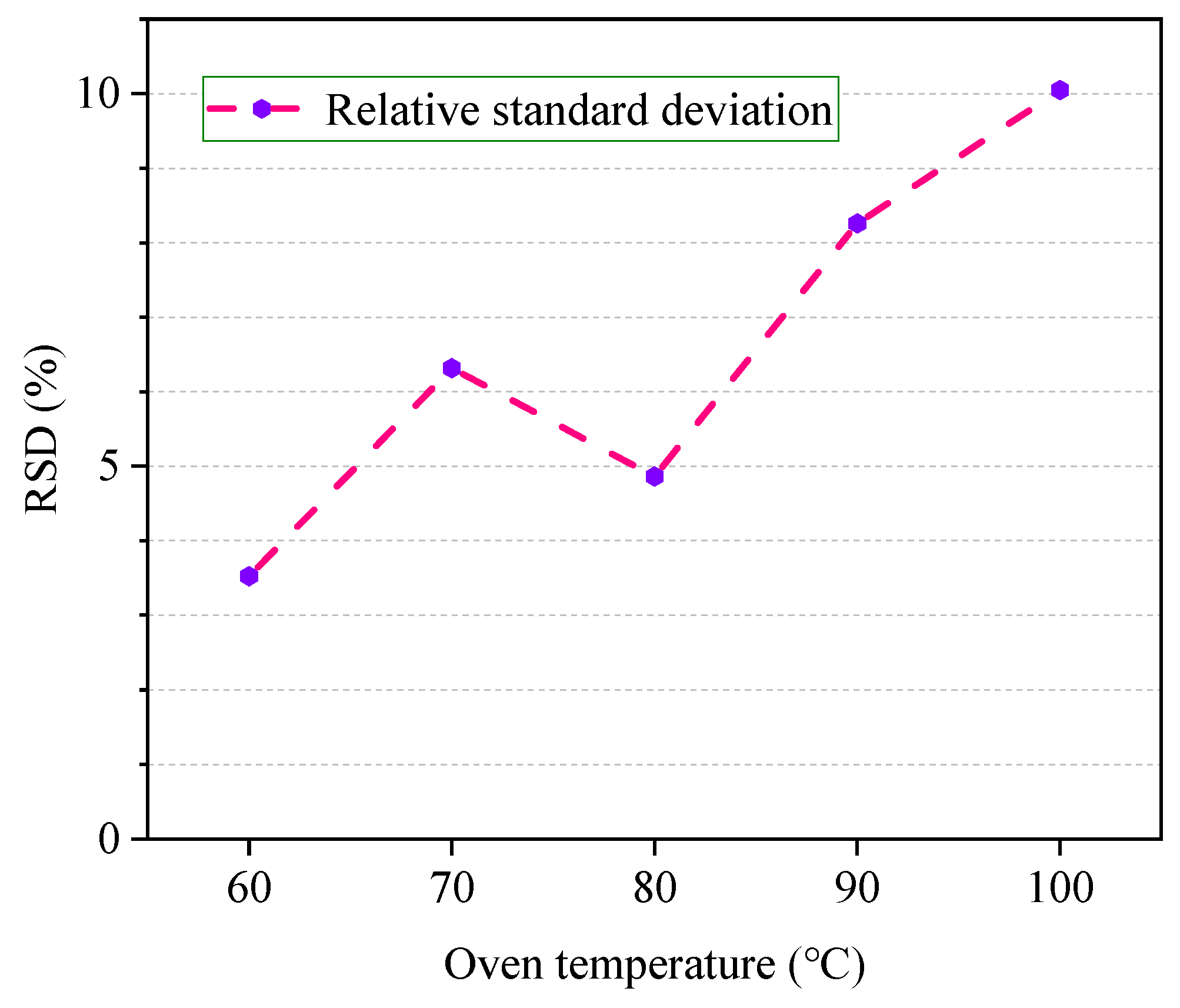 Polymers 12 01567 g005