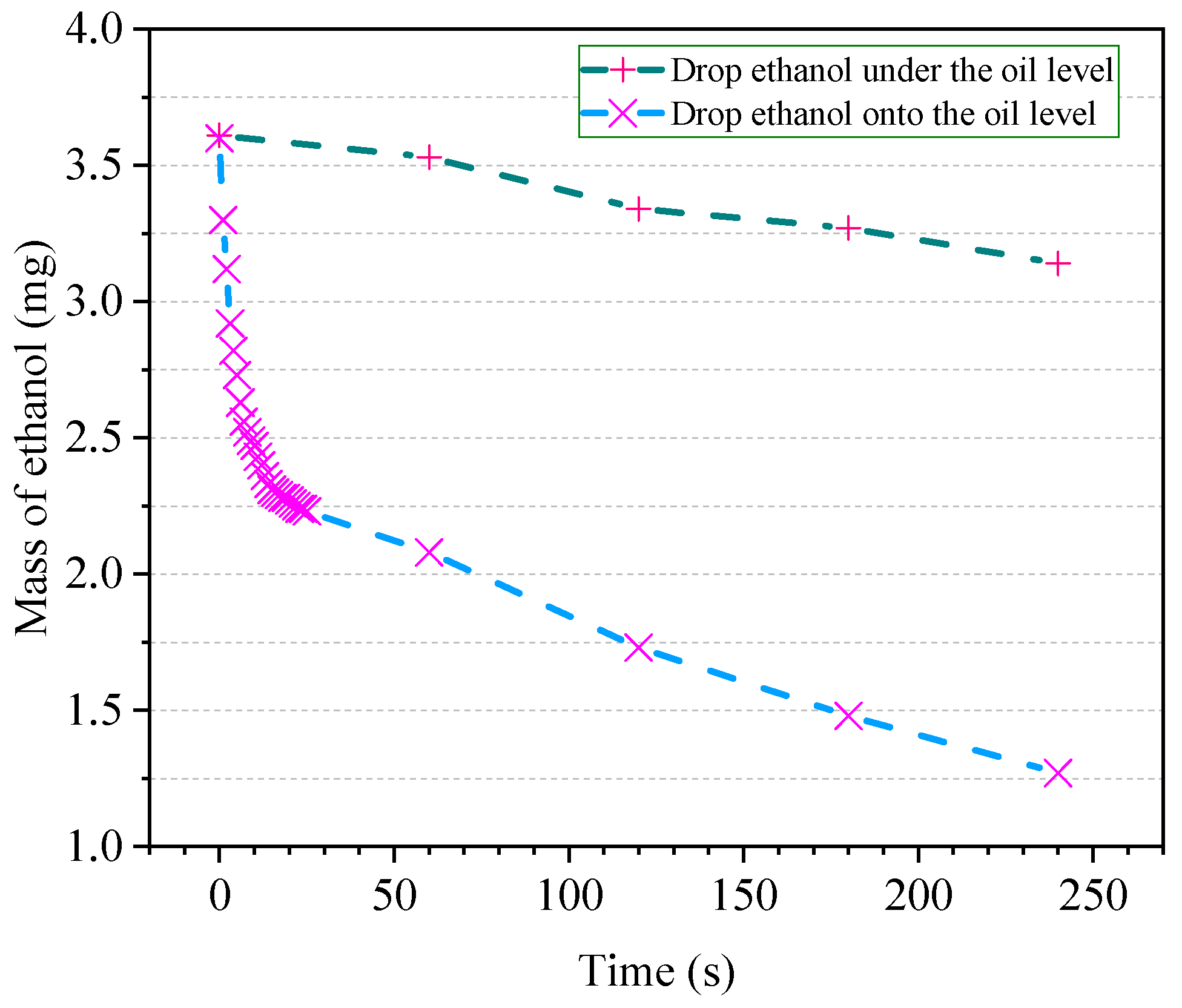 Polymers 12 01567 g007