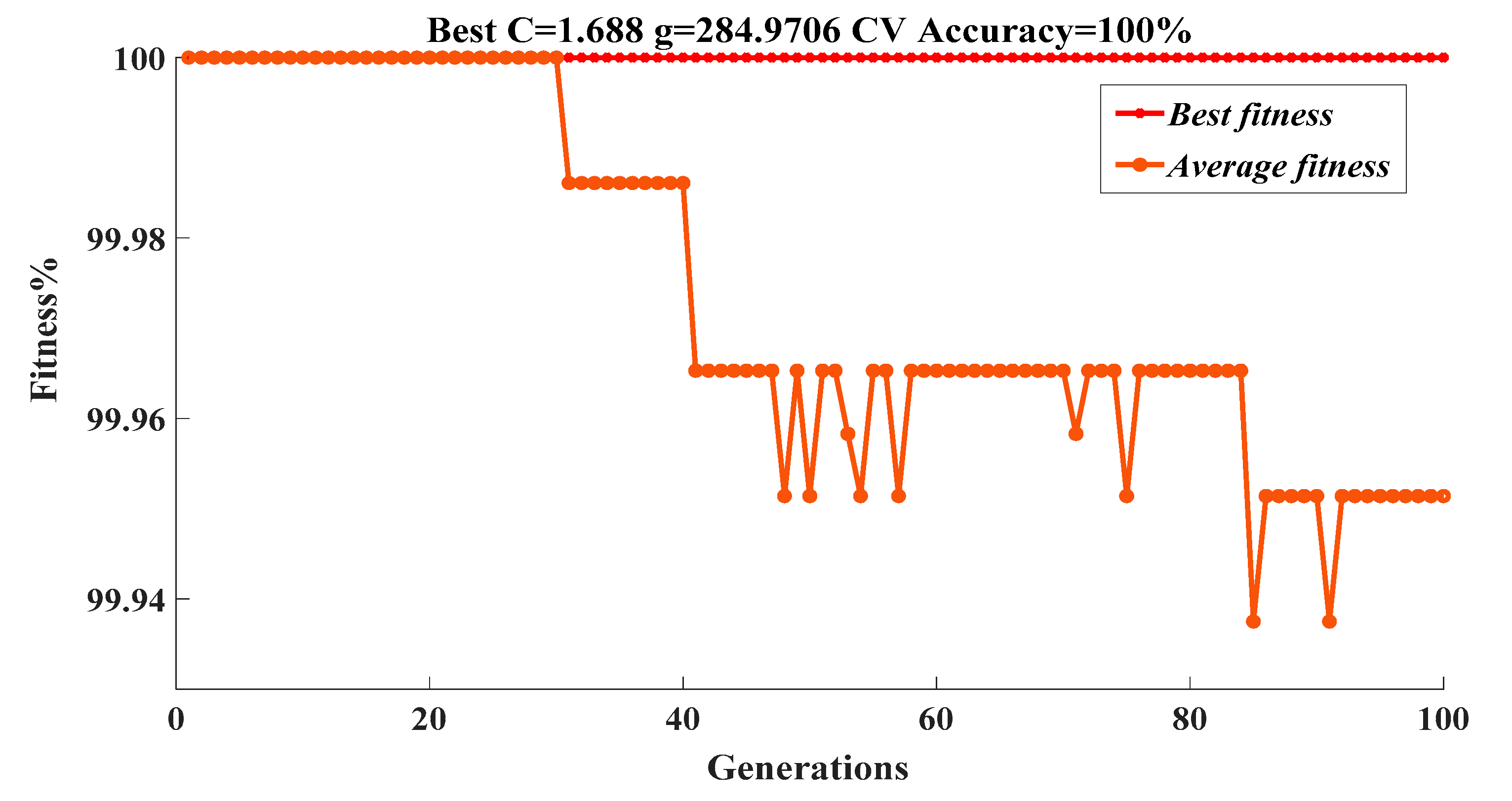 Polymers 12 01579 g005