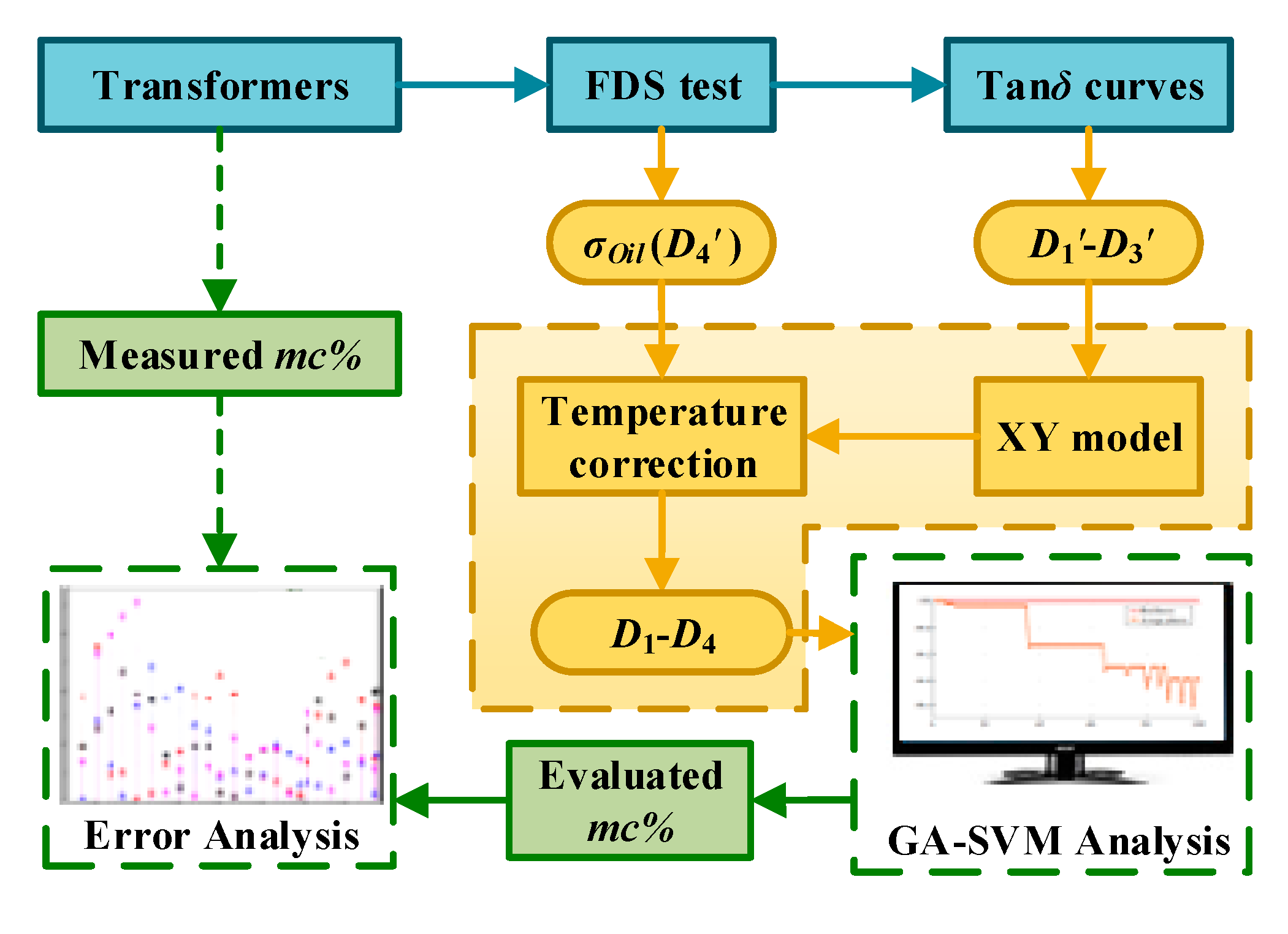 Polymers 12 01579 g008