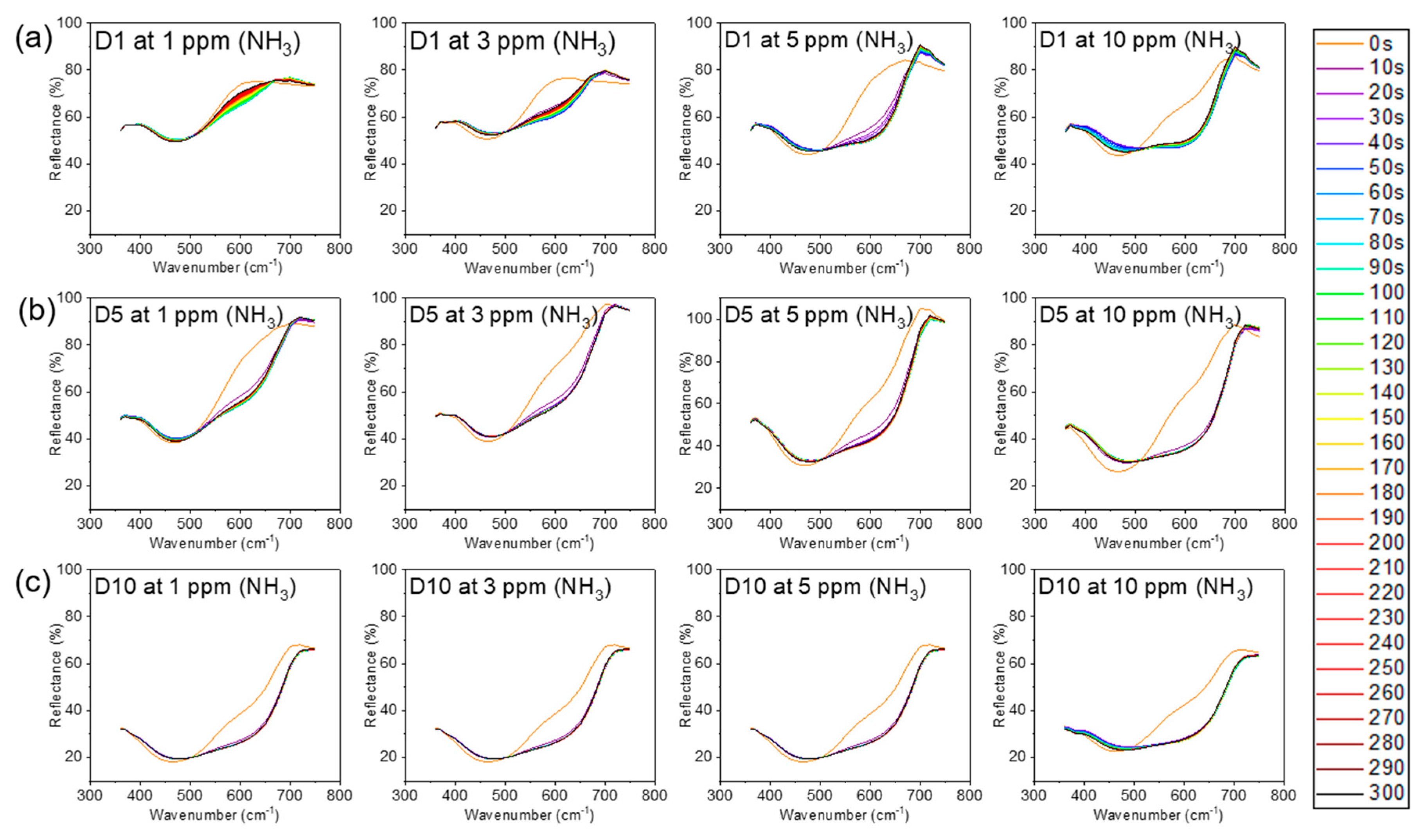 Polymers 12 01585 g006 Polymers 12 01585 g006