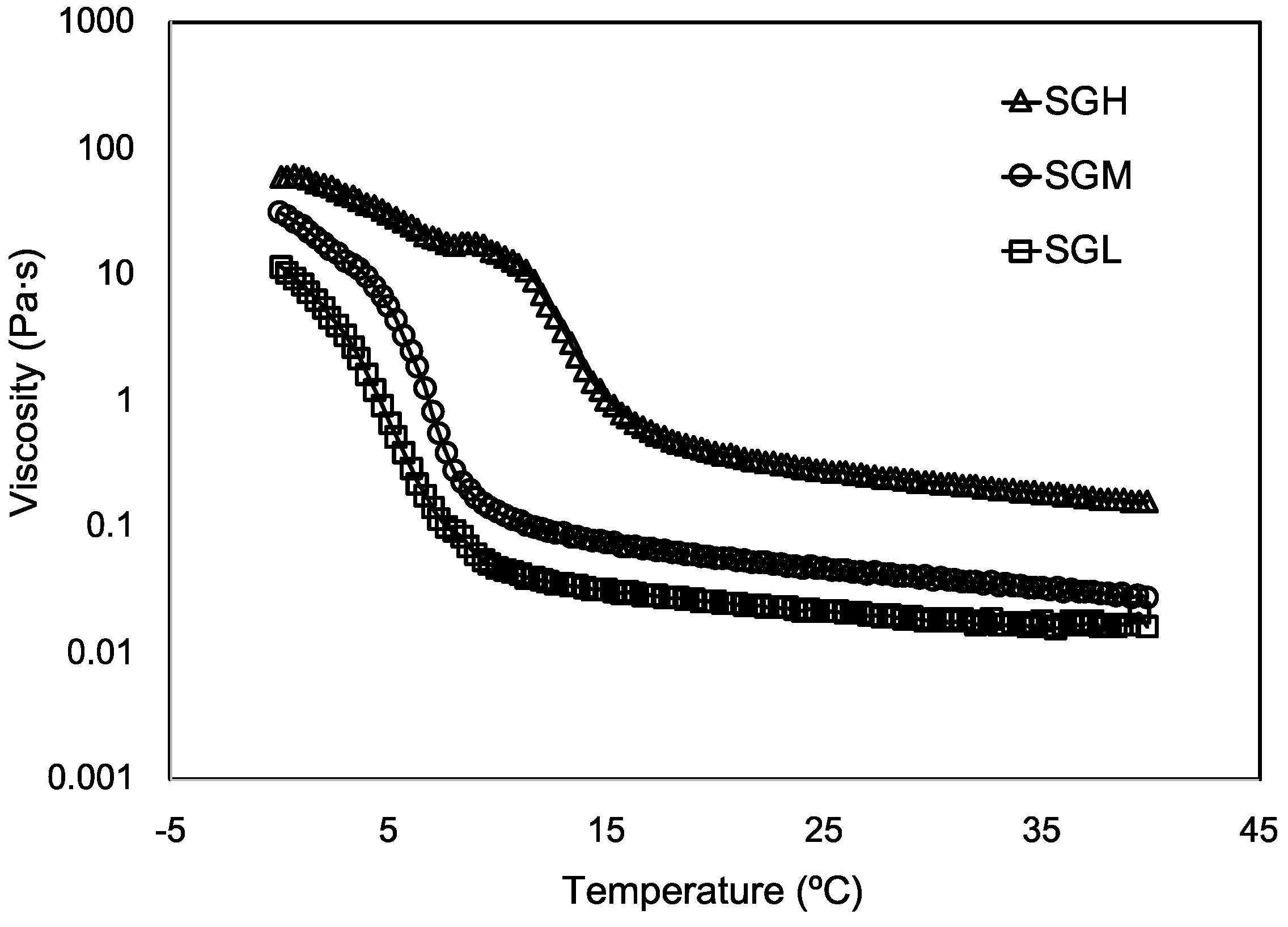 Polymers 12 01587 g004 Polymers 12 01587 g004