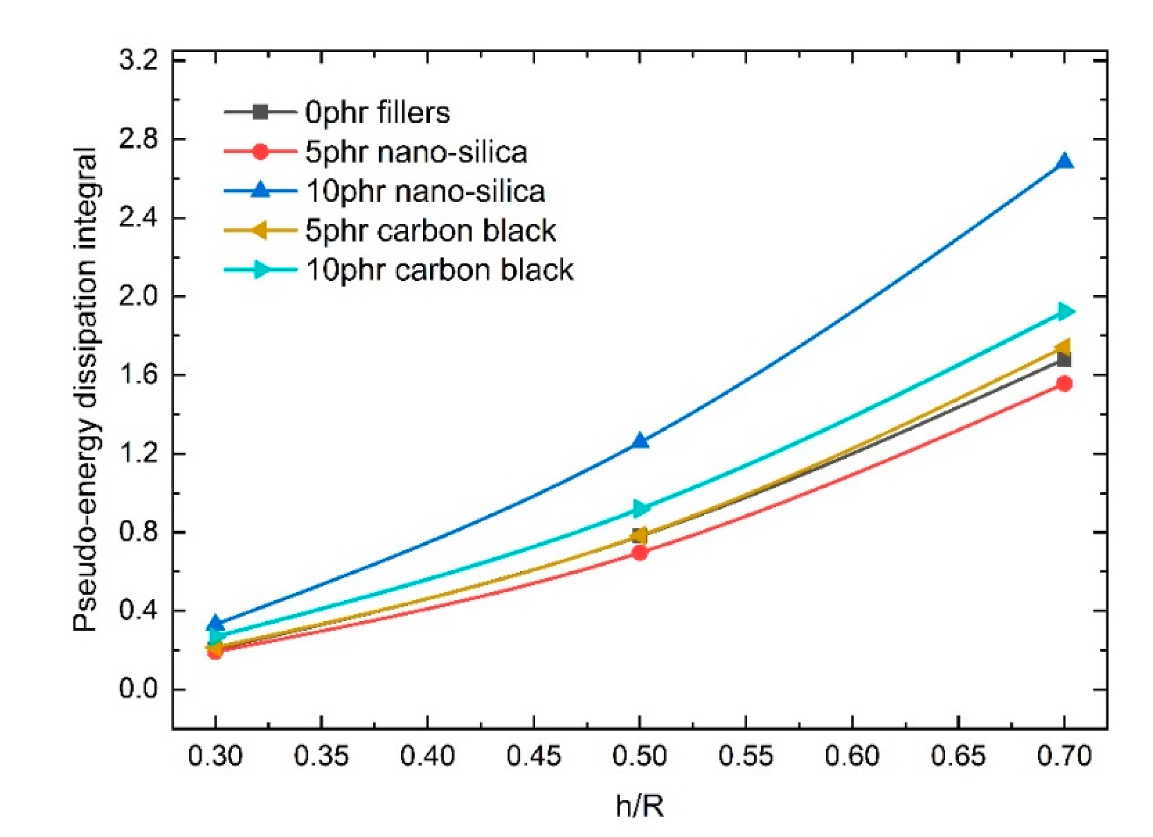 Polymers 12 01588 g006 Polymers 12 01588 g006
