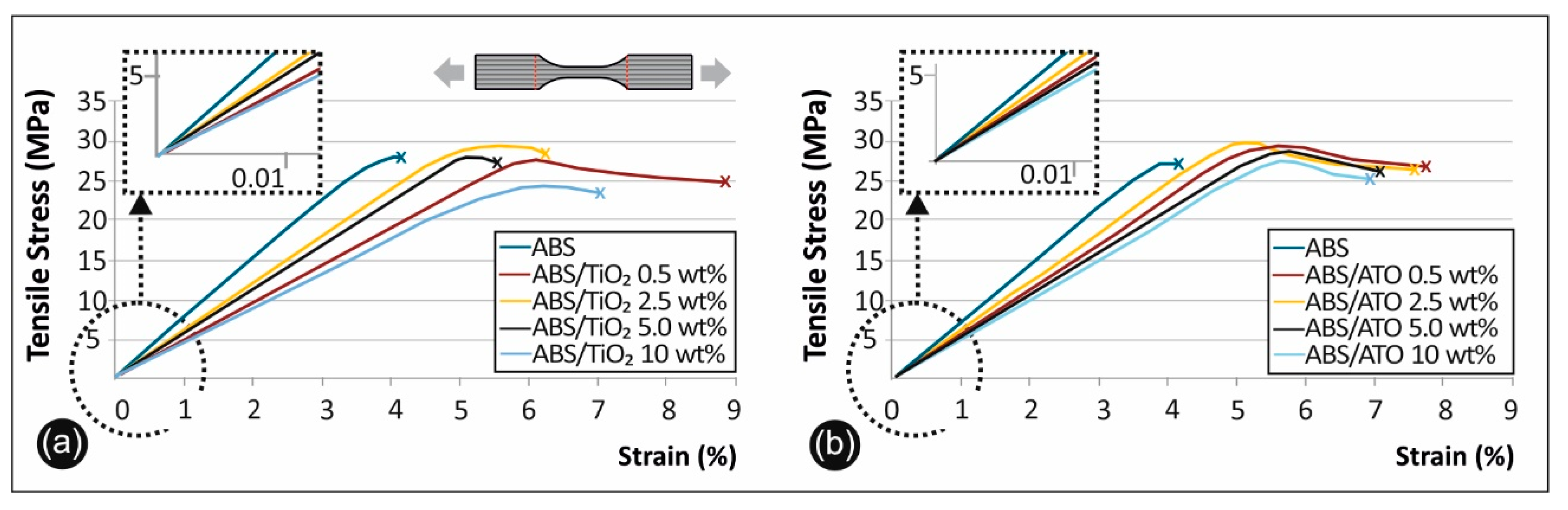 Polymers 12 01589 g006